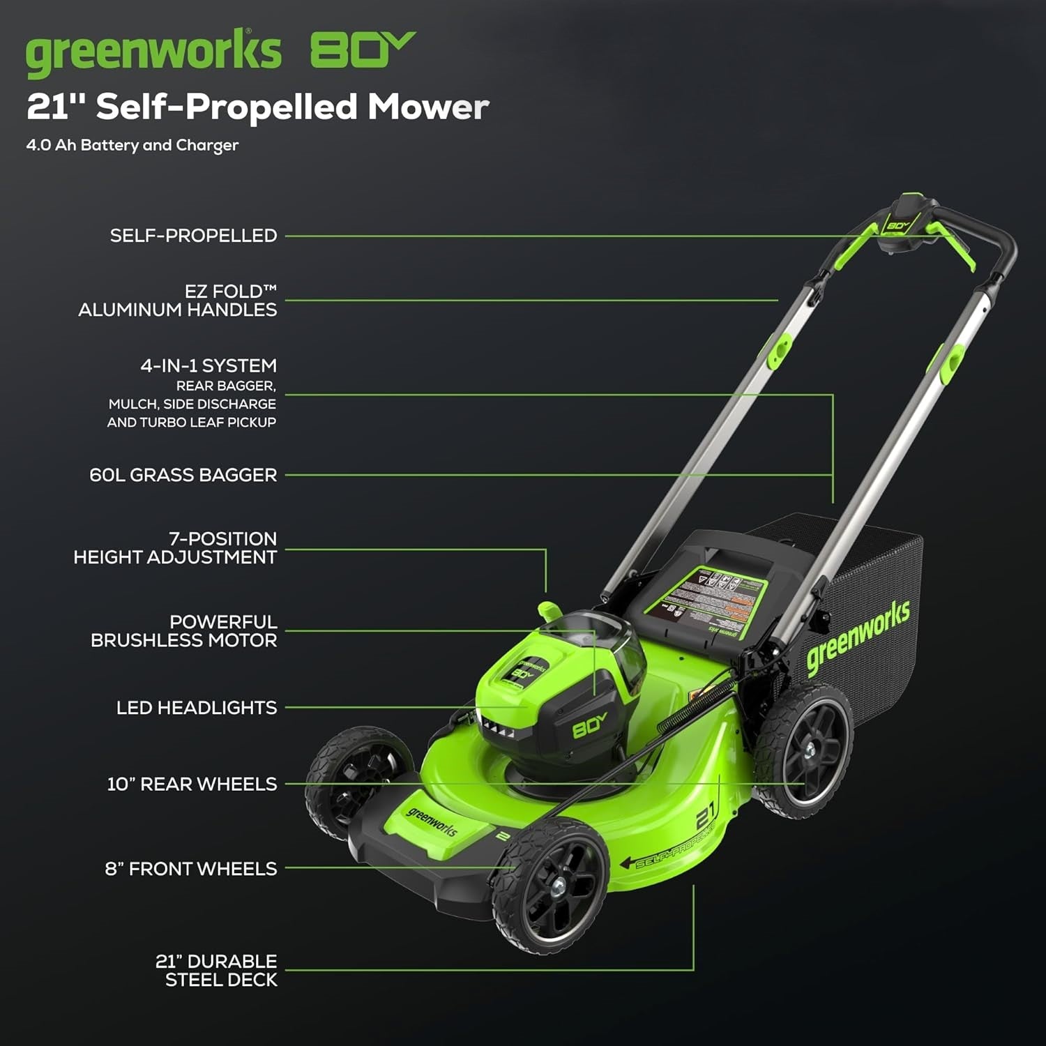 Renewed 80V 21-Inch Cordless Battery Brushless Self-Propelled Lawn Mower with 4.0Ah Battery & 4A Fast Charger - 3-Piece Combo Kit for Large Yard Lawn Care & Landscaping