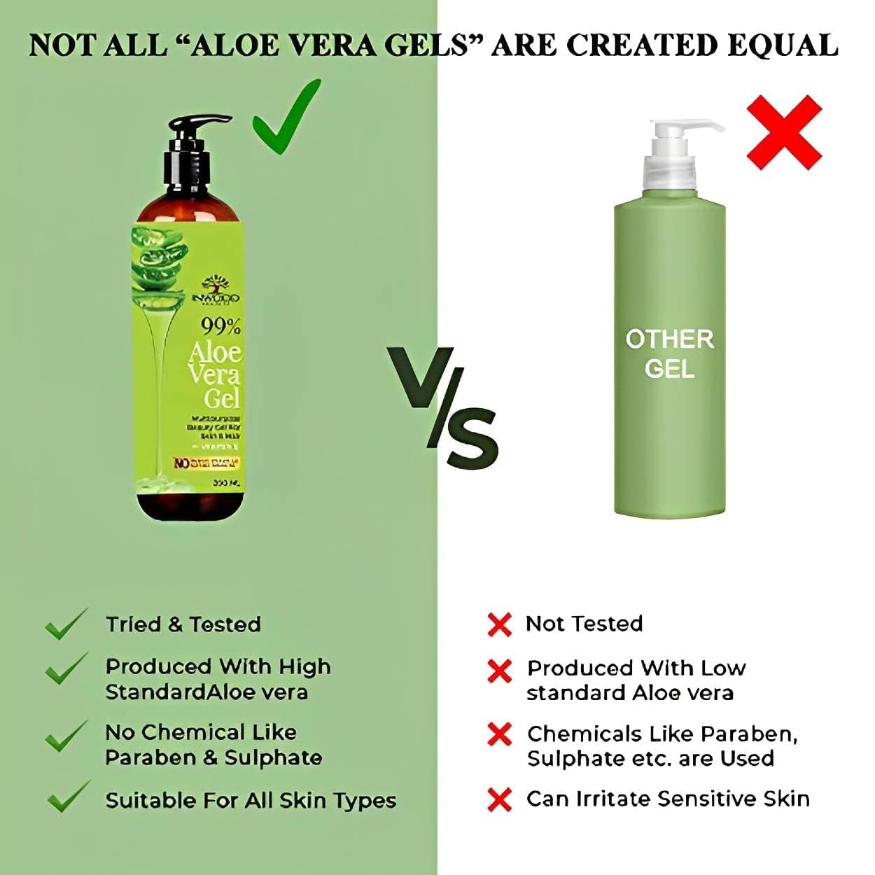 Inwood Organics 99% Pure Organic Aloe Vera Gel for Face, Skin & Hair with Vitamin E | All Skin & Hair Types | Multi-Purpose Hydrating Gel | 100% Vegan & Paraben-Free (200ml) | Soothes Sunburn, Moisturizes Dry Skin & Conditions Hair Naturally
