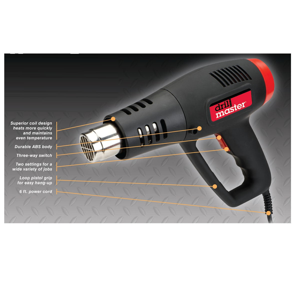 1500W Dual Temperature Heat Gun - Professional Hot Air Tool for Shrink Wrapping, Paint Stripping, Thawing Pipes & DIY Projects