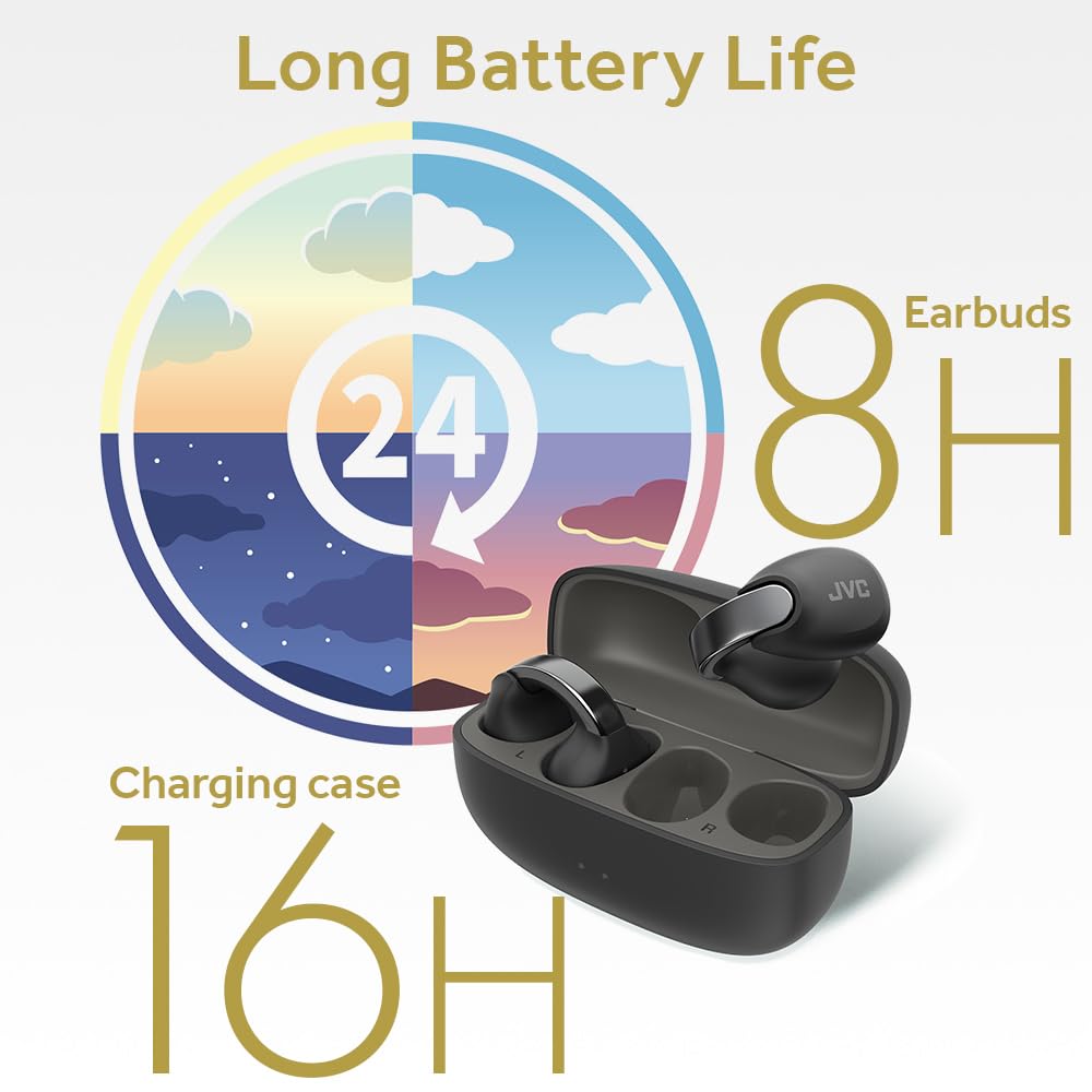 JVC HANP1T Open Ear True Wireless Earbuds with Bluetooth 5.3, 24H Playtime, IPX4 Waterproof & Built-in Mic - Comfortable Clip-On Design for Running, Cycling & Outdoor Activities