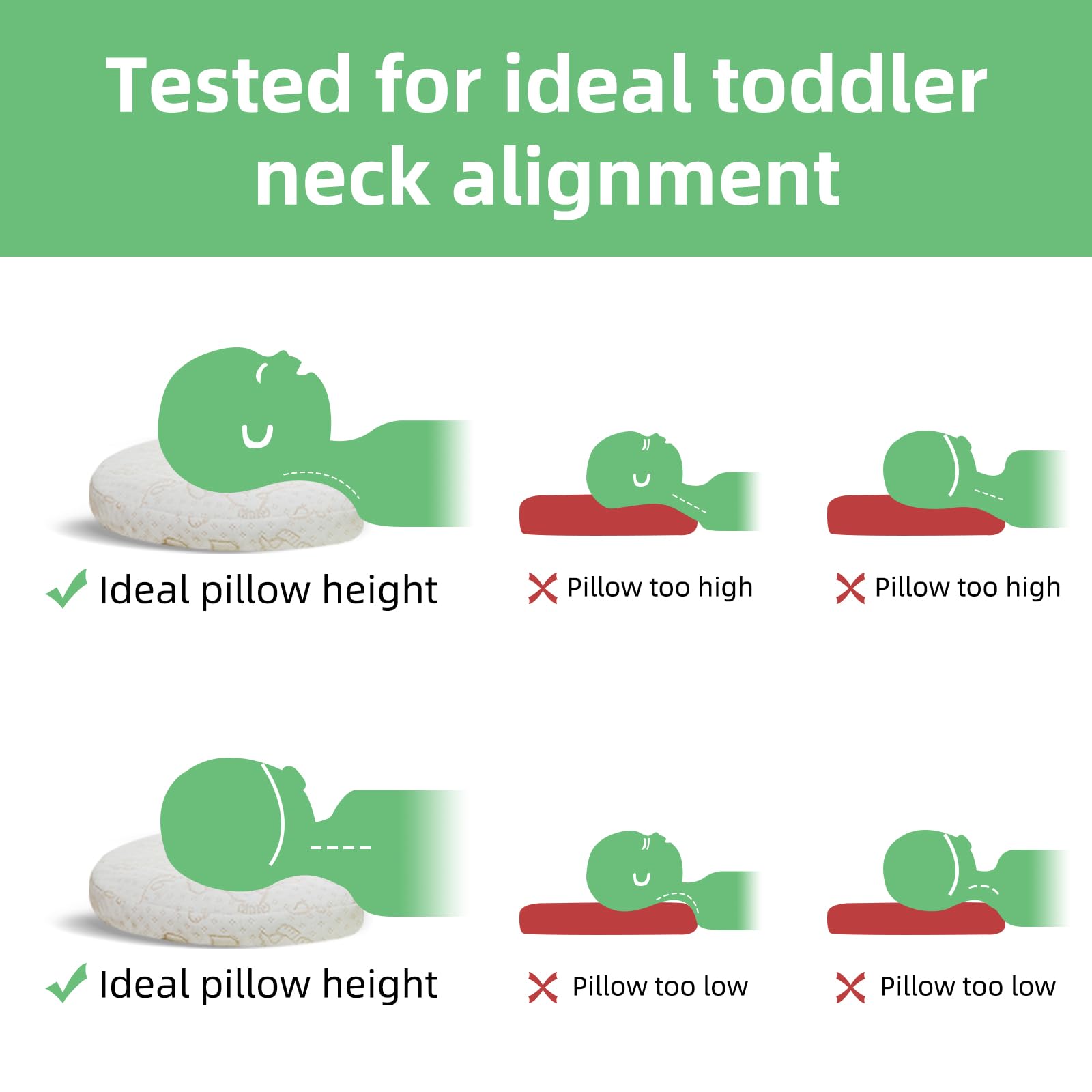 U-Shaped Kids Pillow for Toddlers - Soft White Travel & Nursery Pillow (12.2