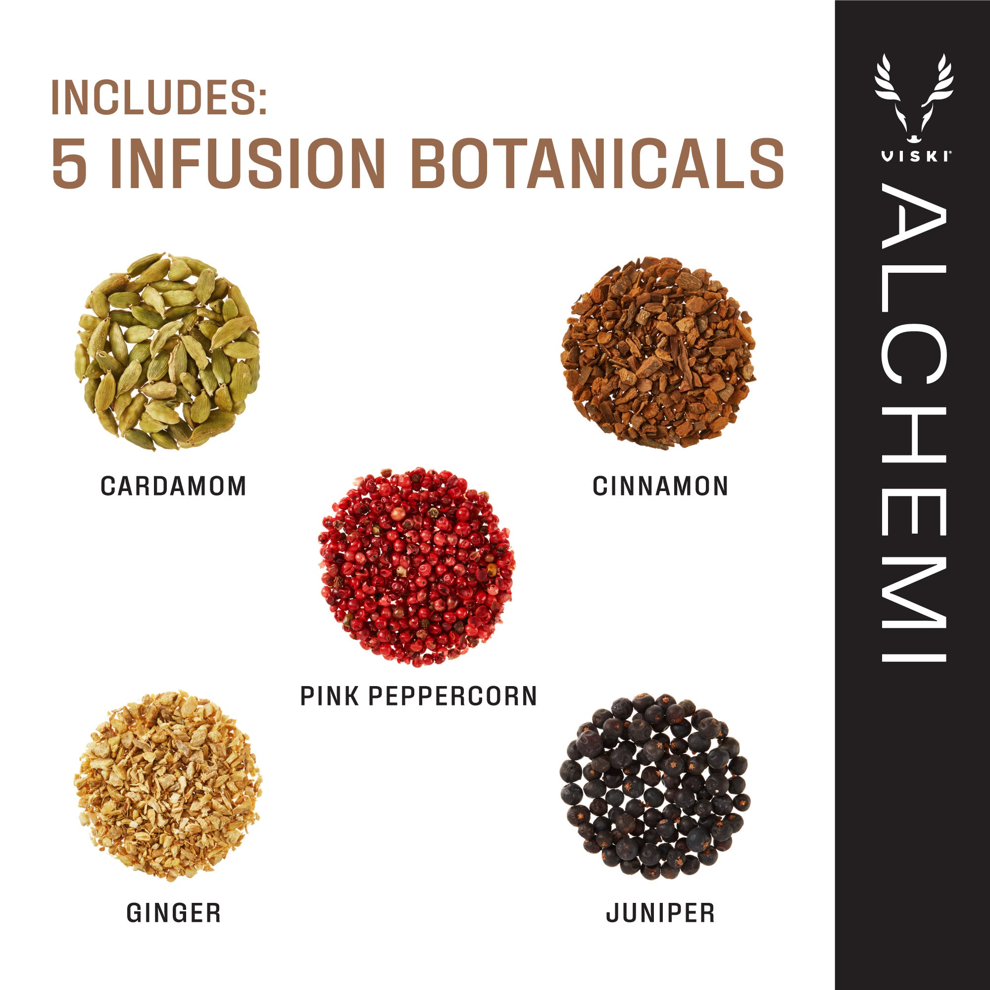 Premium Alchemi Spirits Infusion Kit - DIY Cocktail & Mocktail Mixer Set with Natural Flavors - Perfect for Home Bartending, Gifts & Party Mixology