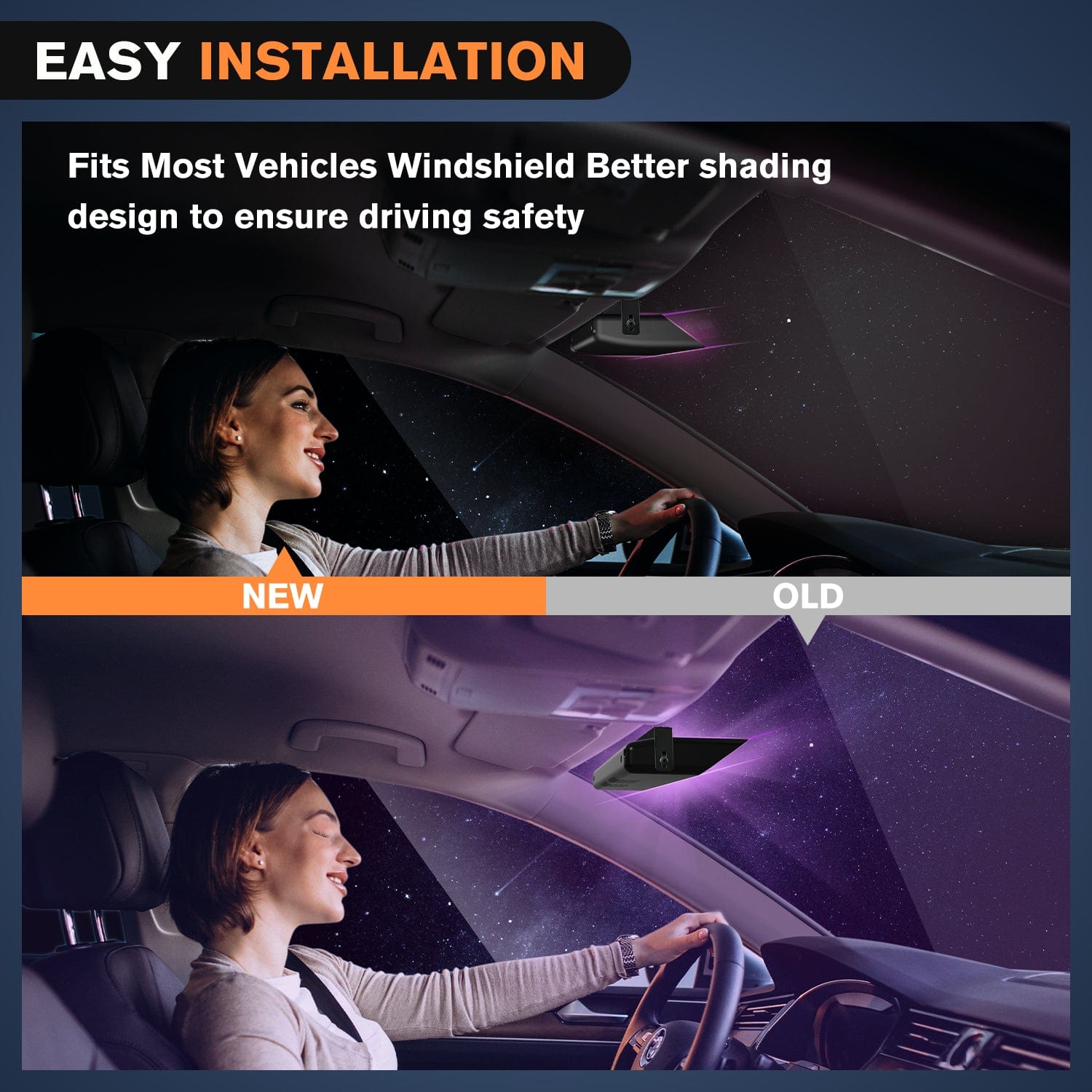32 LED Purple & White Emergency Dash Strobe Lights with Controller & Suction Cups - Vehicle Safety Warning Lights for Trucks, Police Cars, Construction Vehicles