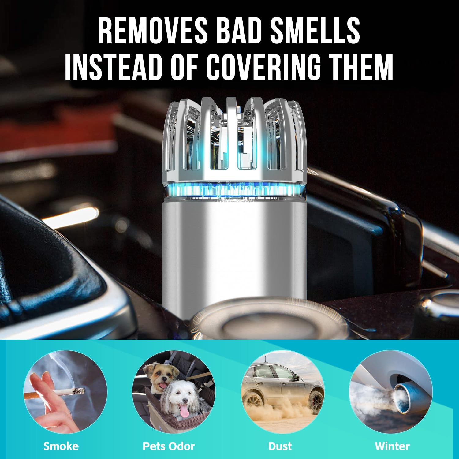 12V Car Air Purifier & Ionizer with Dual USB Fast Charger - Releases 5.6 Million Anions to Remove Dust, Smoke & Odors - Perfect for Road Trips & Commuting (Silver)