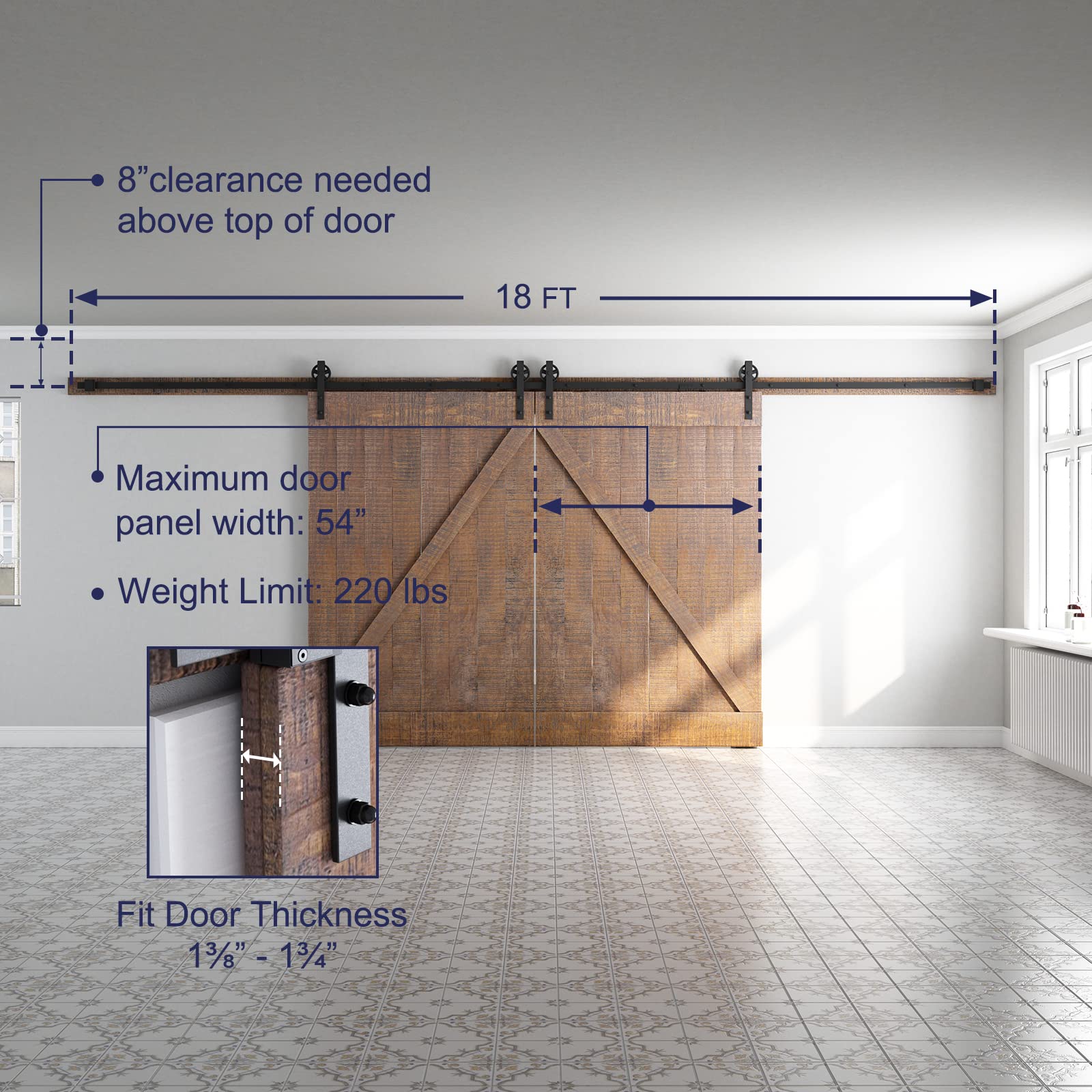 SMARTSTANDARD 18ft Sliding Double Barn Door Hardware Kit - Heavy Duty Industrial Design, Smooth & Quiet Operation, Easy Installation for 54