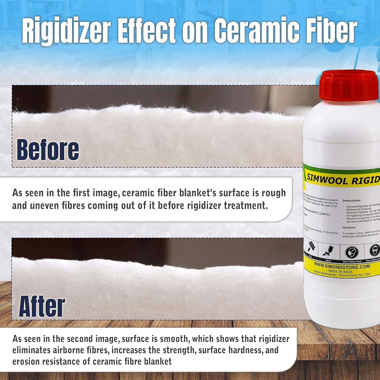 High-Temperature Ceramic Fiber Rigidizer Coating - 2300°F Fireproof Insulation for Ceramic Fiber Blankets & Boards - 1/2 Gallon Heat-Resistant Surface Treatment - Perfect for Kilns, Furnaces & Industrial Insulation Applications