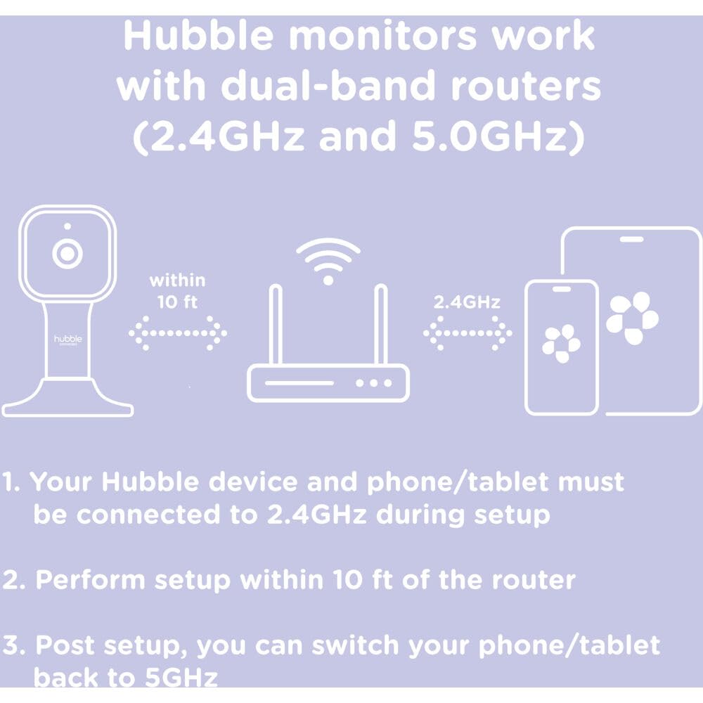 Hubble Connected Nursery Pal Dual Vision Smart Wi-Fi Baby Monitor with AI Motion Tracking, Night Vision, Soothing Sounds & Lullabies - White | AI-Powered Infant Safety Camera for Nursery, Bedroom & Travel Use