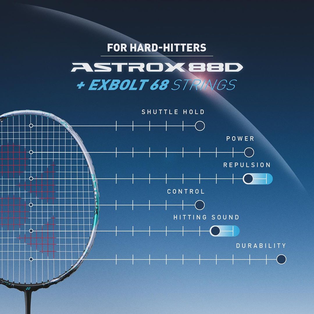 Yonex Astrox 88 Play Badminton Racket (Silver/Black) - Pre-Strung with High Performance for Competitive Play & Training | Perfect for Tournaments, Club Matches & Recreational Games