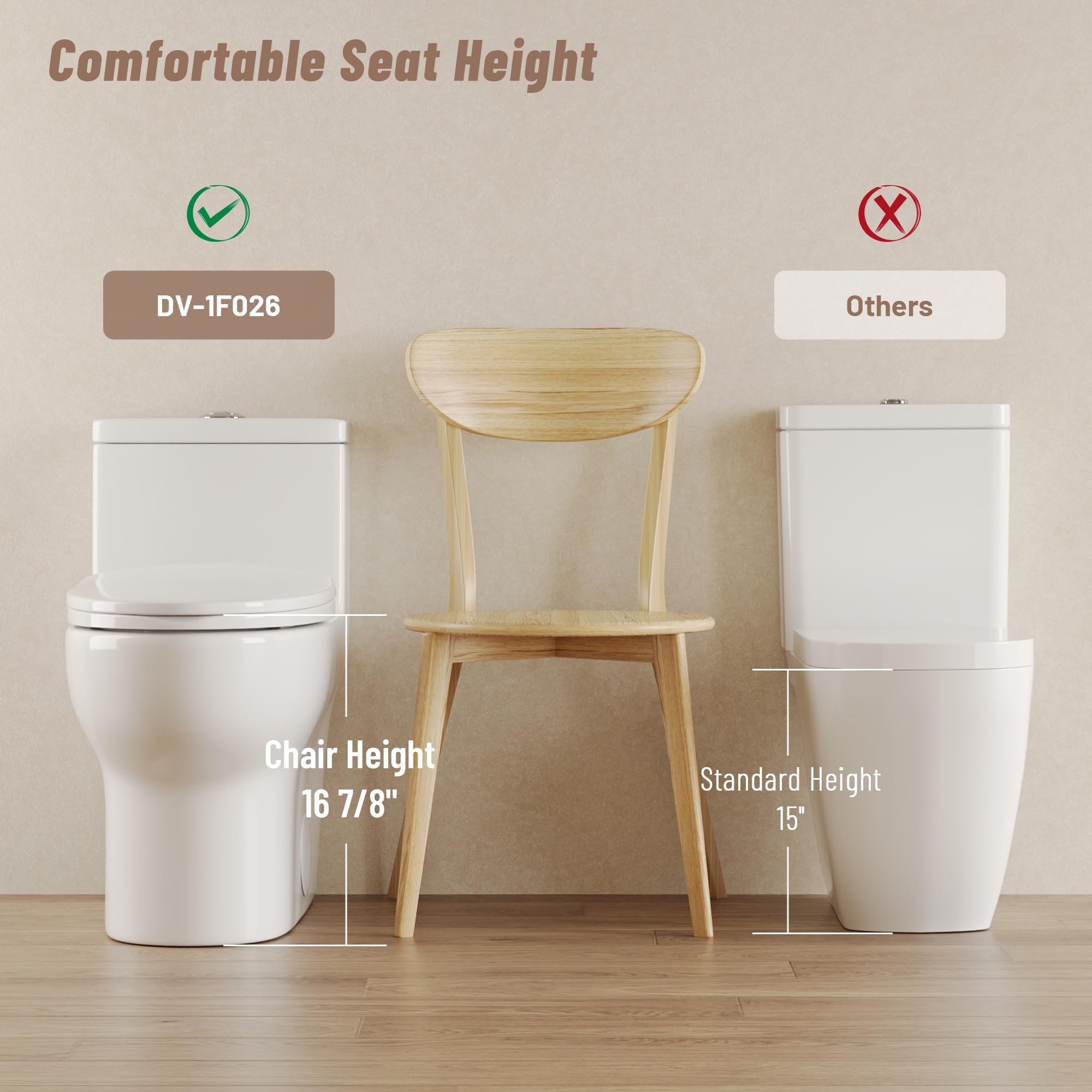 DeerValley DV-1F026 Elongated One Piece Toilet - Dual Flush 0.8/1.28 GPF, Comfort Height, Powerful & Quiet Flushing, 12