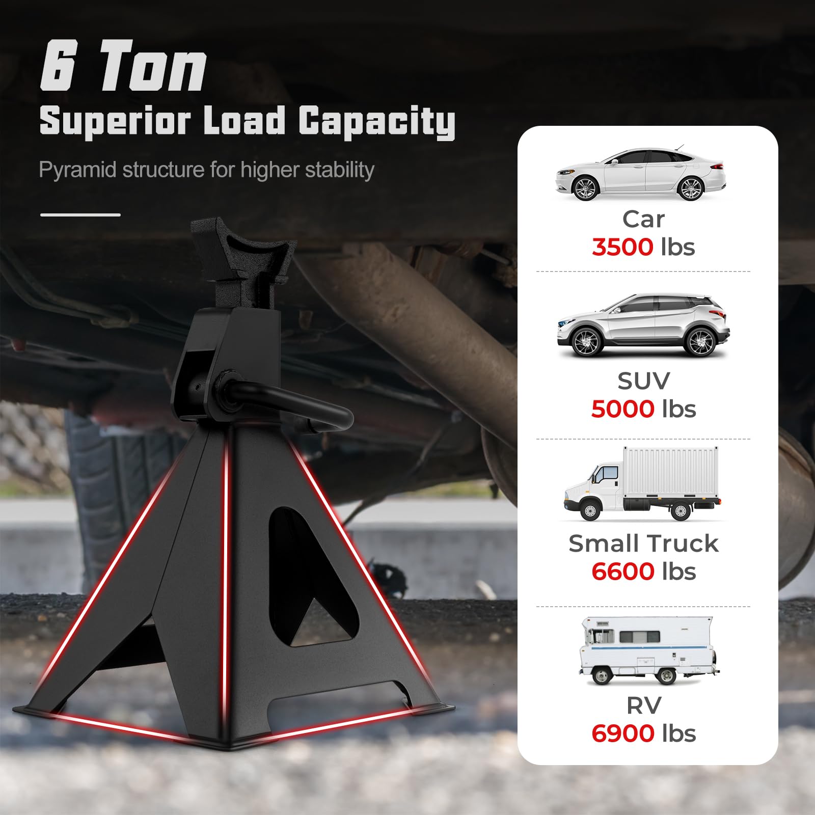 6 Ton Heavy Duty Steel Jack Stands - 4 Pack Adjustable Lift Jack for Car, Truck, SUV & Boat Trailer - Perfect for Vehicle Maintenance, Garage Repair & Emergency Roadside Support