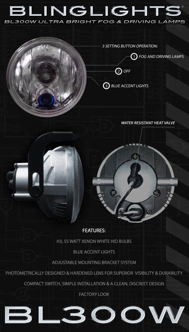 2013-2015 Infiniti JX35 QX60 Xenon HID Fog Lights Kit - High Performance Driving Lights for Improved Visibility in Rain & Fog - Perfect for Night Driving and Bad Weather Conditions