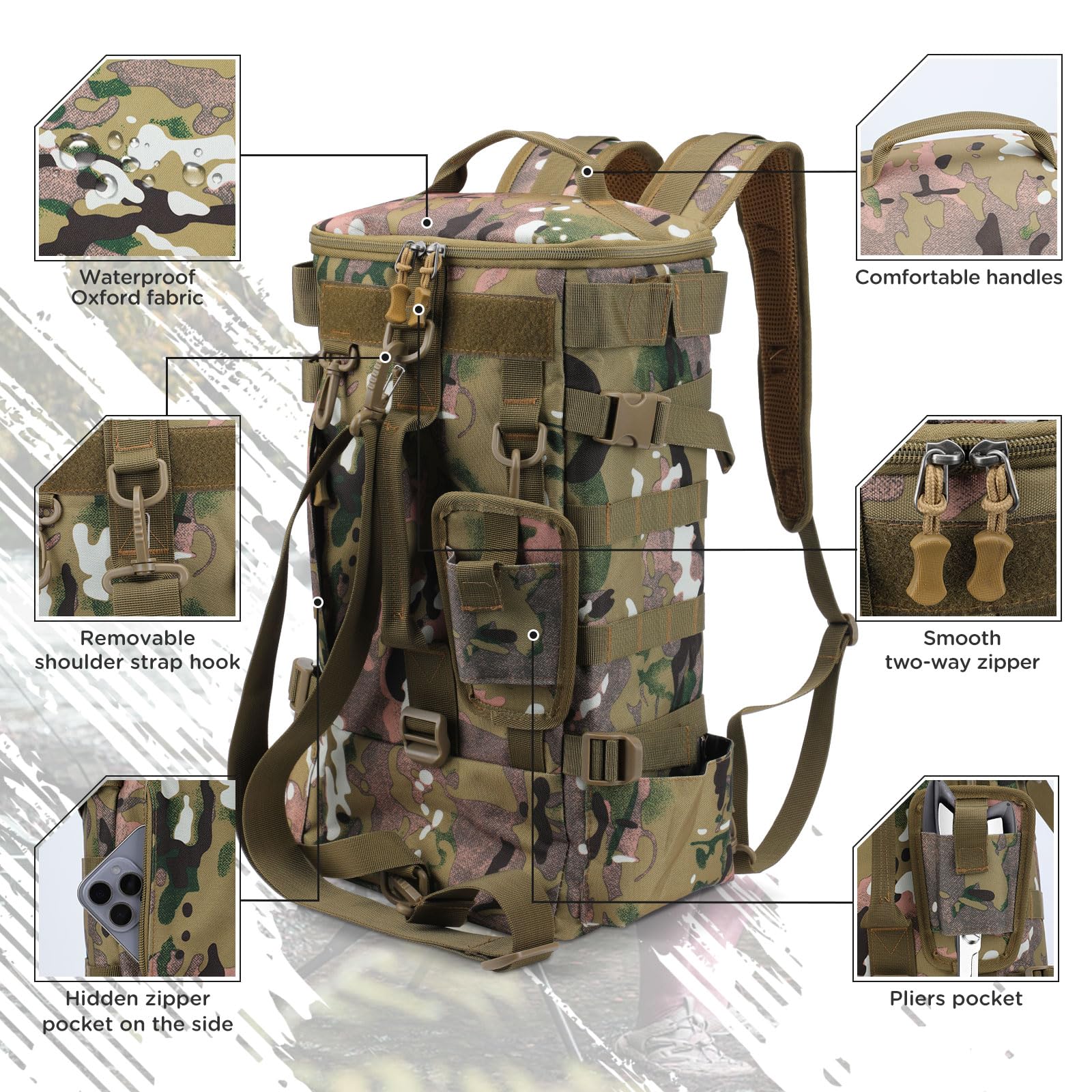 **Military Tactical Fishing Backpack - Waterproof Camouflage Gear Bag for Fishing, Hiking, Camping & Hunting | Durable Multifunctional Tackle Storage with MOLLE System | Perfect for Outdoor Adventures & Survival Trips**