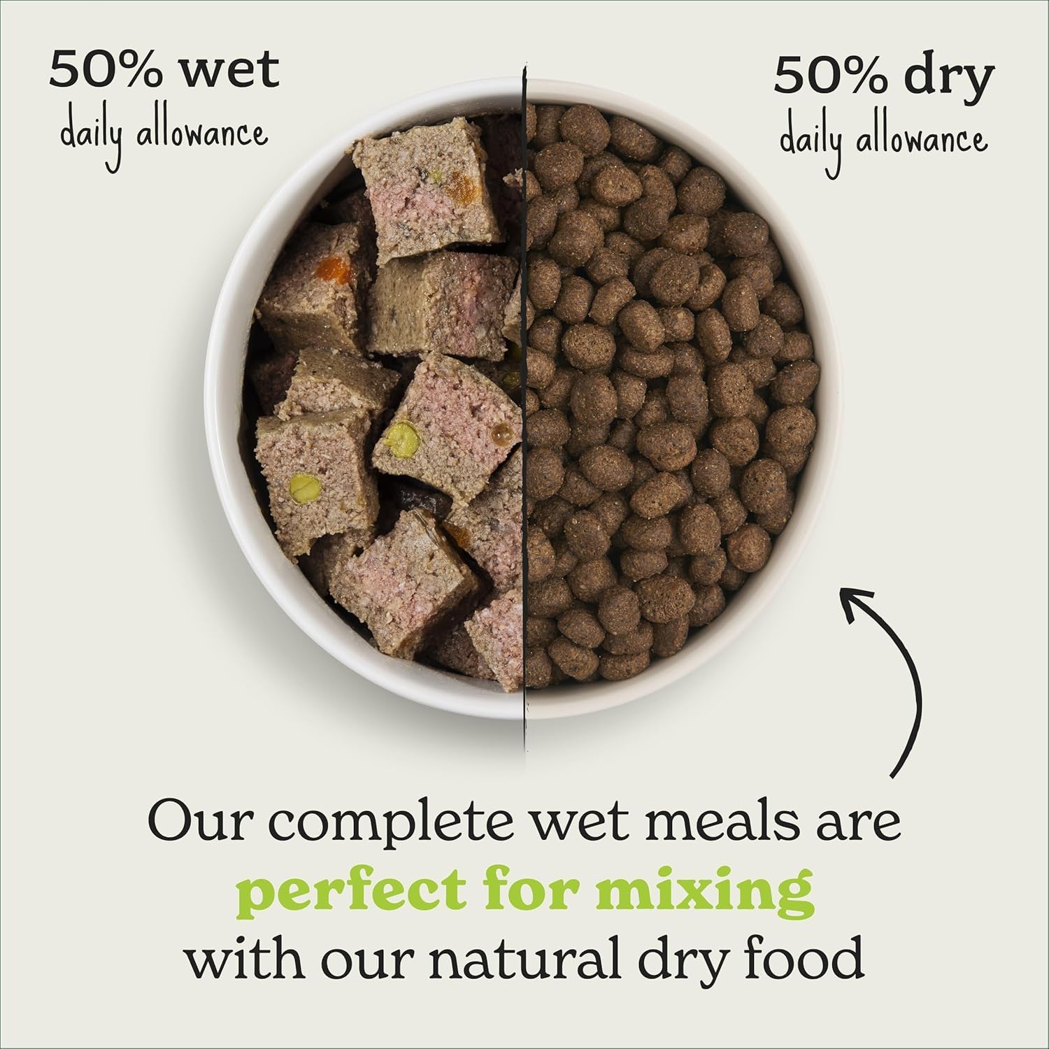 Forthglade Natural Hypoallergenic Wet Dog Food Variety Pack - Grain-Free Turkey, Lamb & Chicken Recipes for Sensitive Stomachs (12 x 395g Trays) | Perfect for Adult Dogs with Food Allergies or Digestive Issues - Great for Mealtime, Training Treats & Travel Feeding