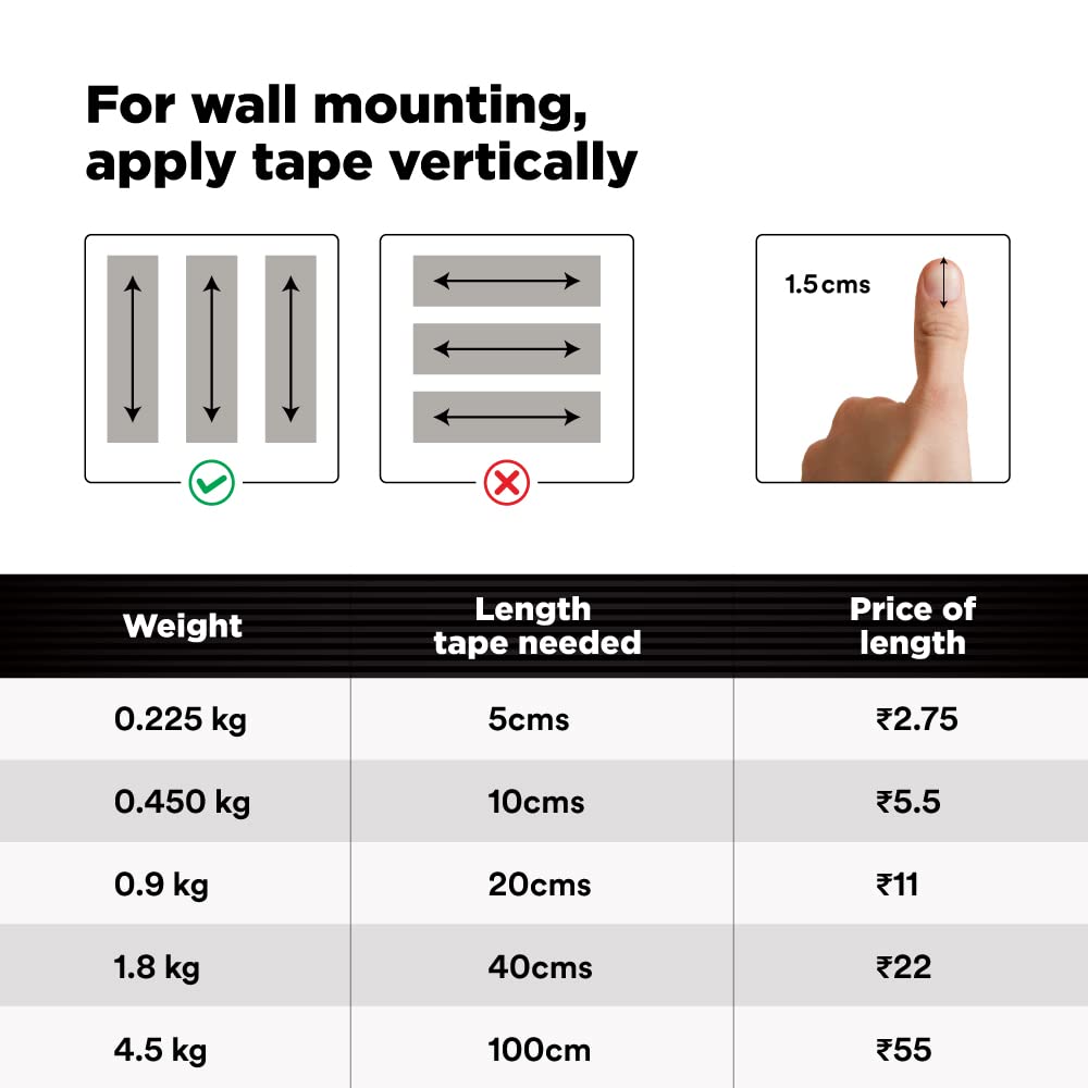 3M Scotch Double Sided Foam Tape Heavy Duty - Strong Mounting Tape for Extension Cords, Home Decor, Electronics on Walls, Tiles, Wood & Car Dashboard - Perfect for Home Organization & DIY Projects