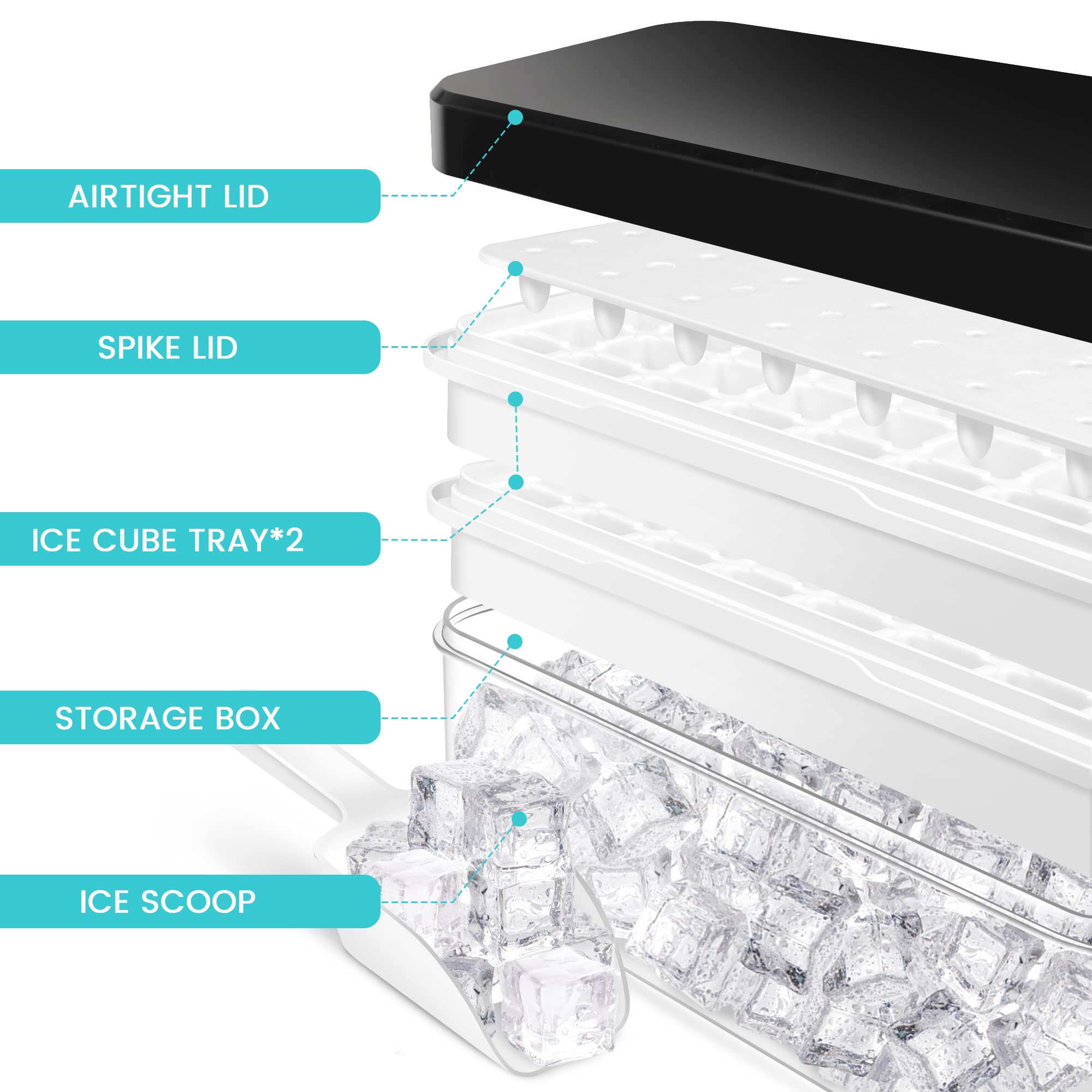 64-Piece Ice Cube Trays with Lid & Storage Bin - Easy Release Ice Cube Maker for Freezer, Cocktails, Whiskey & Coffee - Includes 2 Trays, 1 Ice Bucket & Scoop (Black) - Perfect for Home Bars, Parties & Beverage Chilling