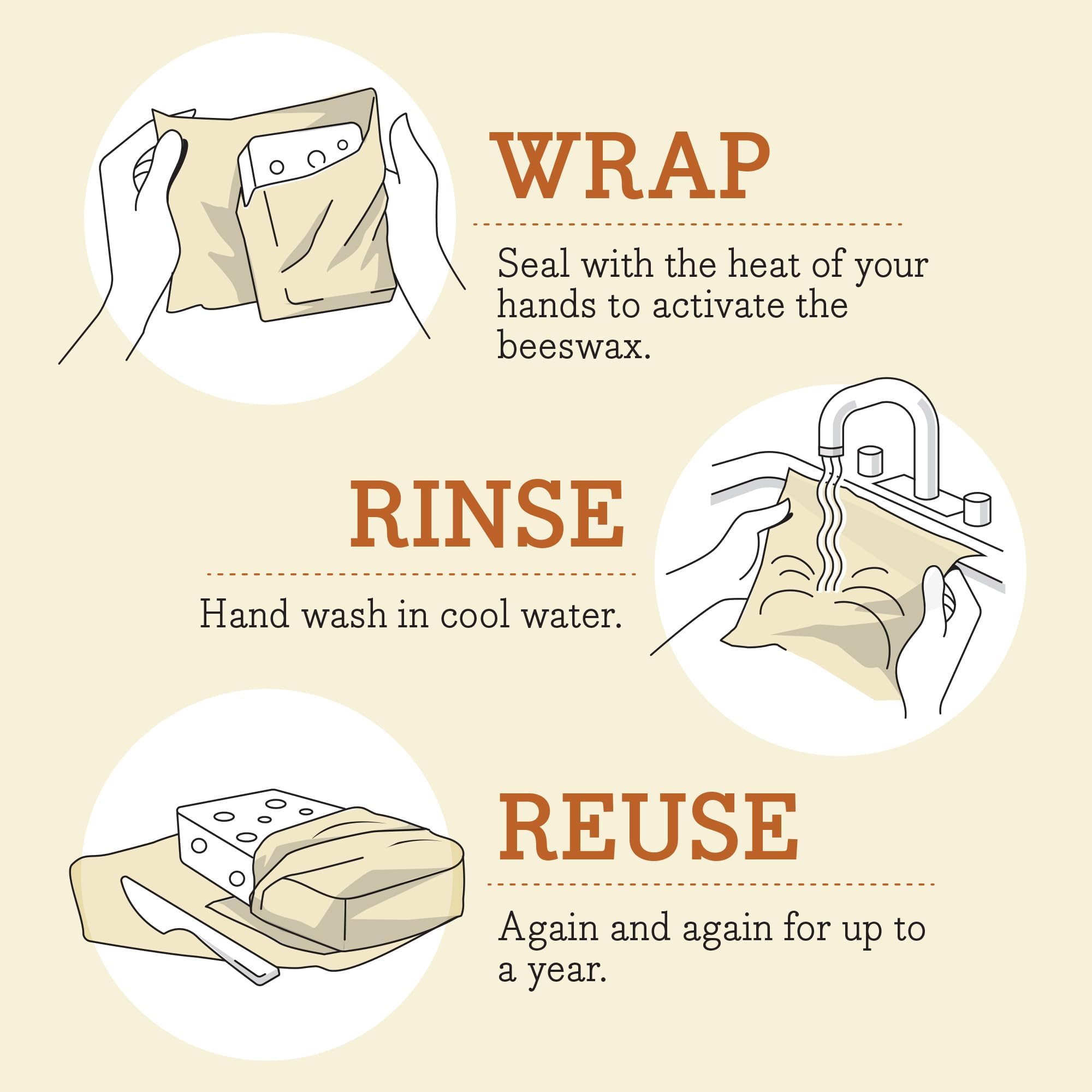 Bee's Wrap Reusable Beeswax Food Wraps - Eco-Friendly Sustainable Organic Cotton Food Storage Wraps Made in USA - Assorted 3 Pack (Small, Medium, Large) - Perfect for Wrapping Sandwiches, Cheese, Fruits & Leftovers