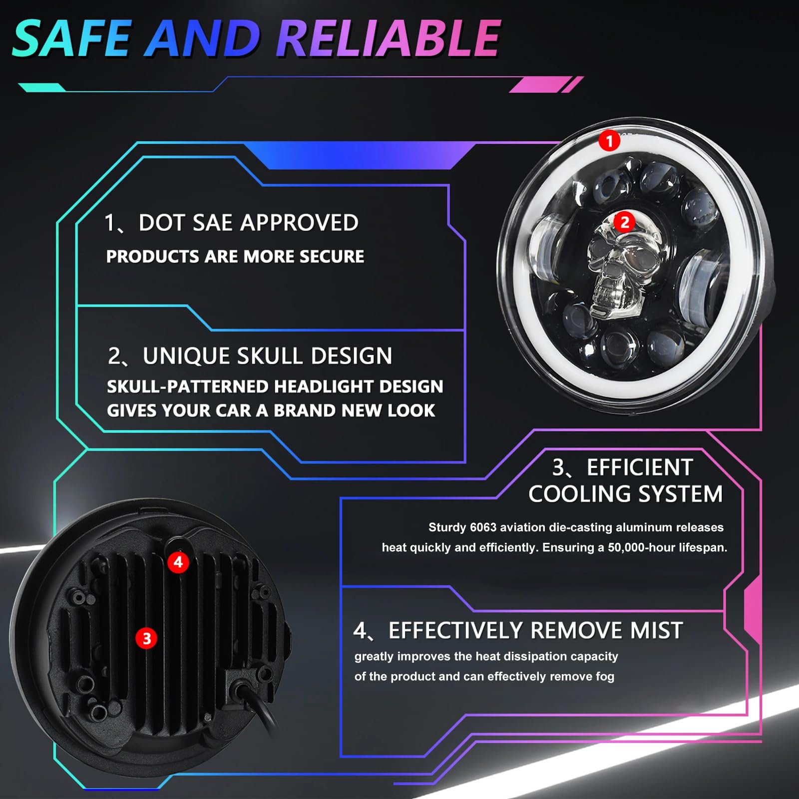 7 Inch LED Headlight for Harley Davidson - Compatible with Street Glide, Road King Special, Electra Glide, Freewheeler, Ultra Classic, Softail Deluxe & Slim - High Brightness Waterproof Motorcycle Headlight for Night Riding & Off-Road Adventures