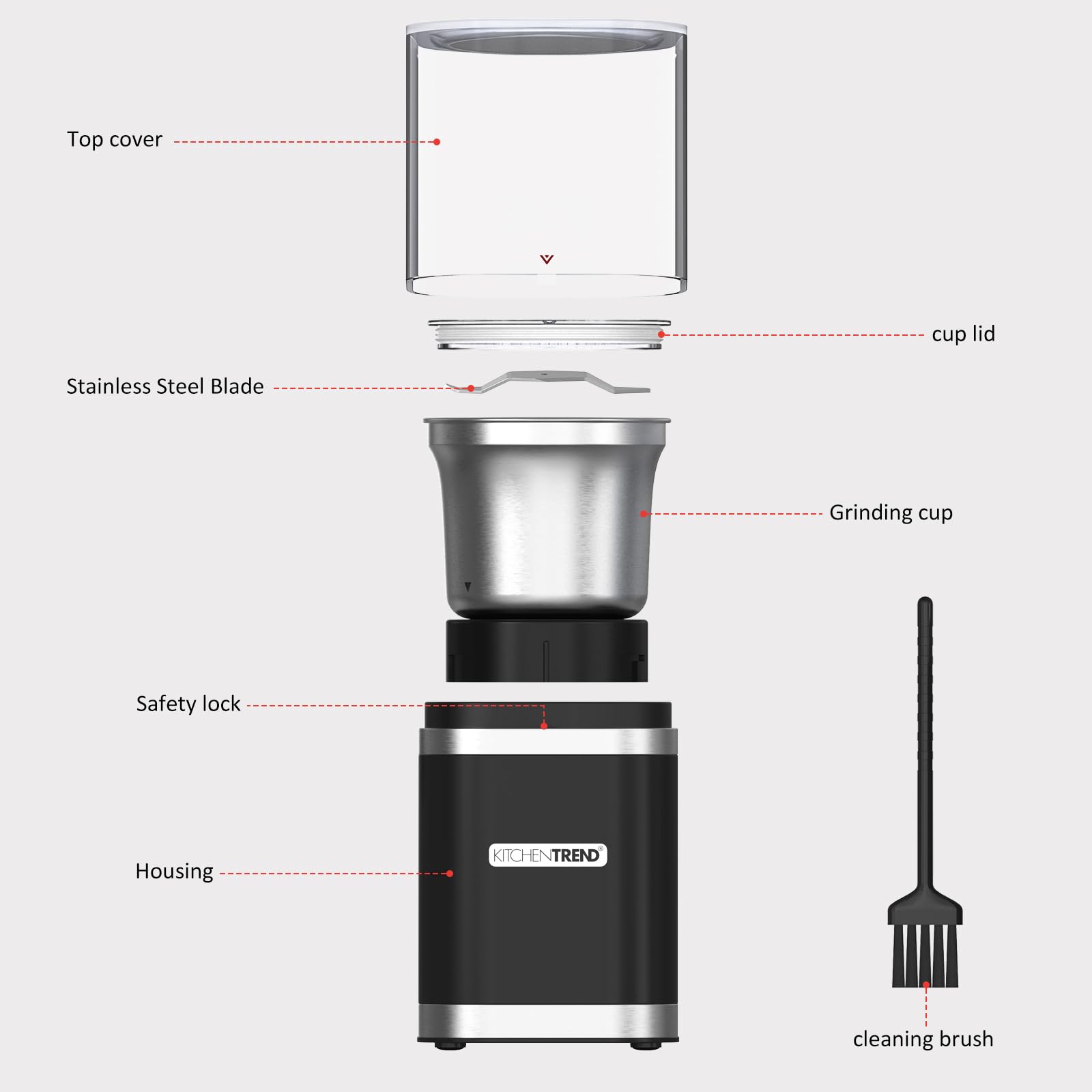 Premium Electric Coffee Bean Grinder - Stainless Steel Spice & Herb Grinder for Espresso, French Press & Drip Coffee - 12 Cup Capacity with Removable Bowl & Cleaning Brush (Black) - Perfect for Home Kitchens, Coffee Shops & Office Break Rooms
