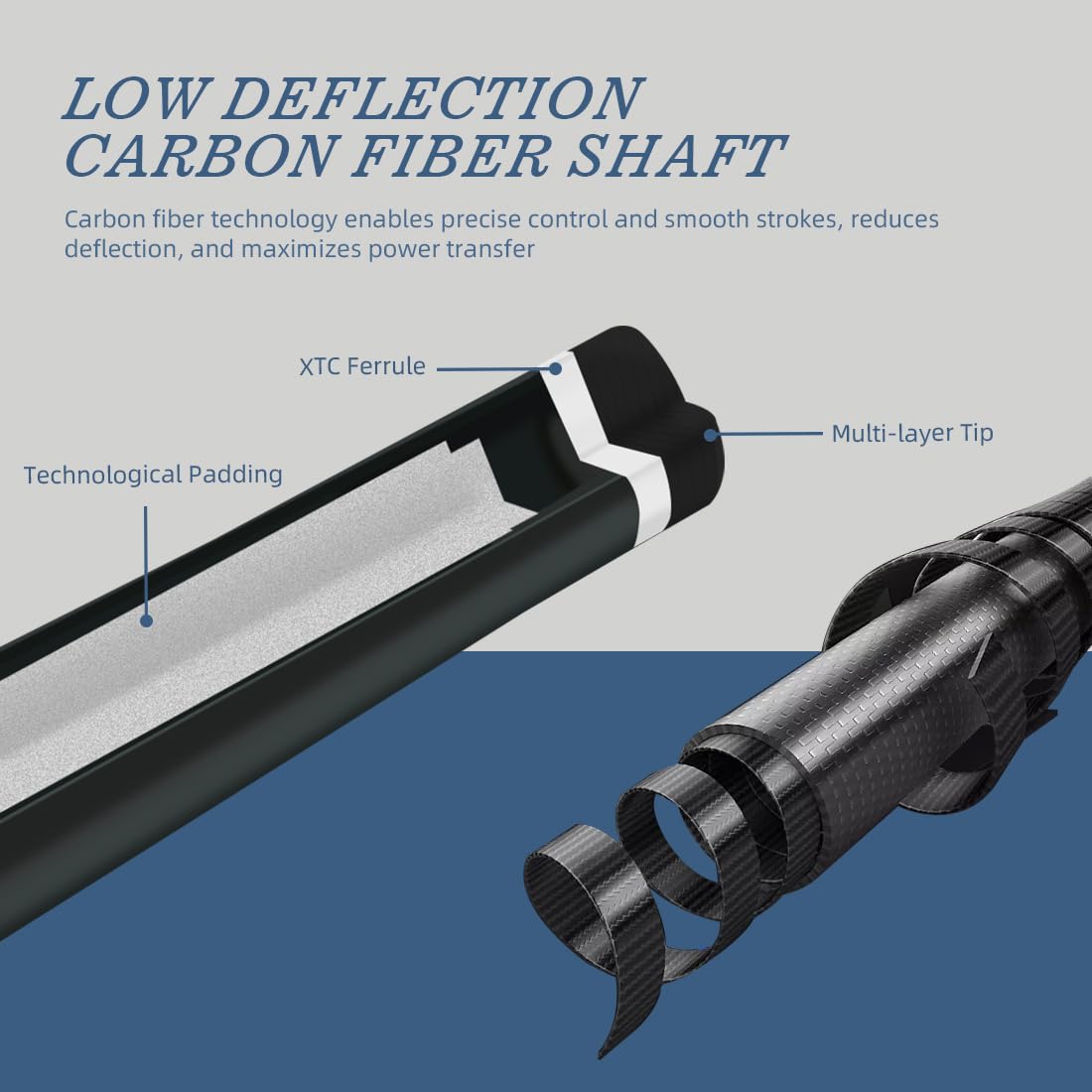 KONLLEN 58-inch Professional Carbon Fiber Pool Cue Stick - Low Deflection Billiard Cue with 12.5mm Tip for Adults (Pro Taper, Easy Control, Ultra-Smooth) | Perfect for Tournament Play & Home Pool Tables