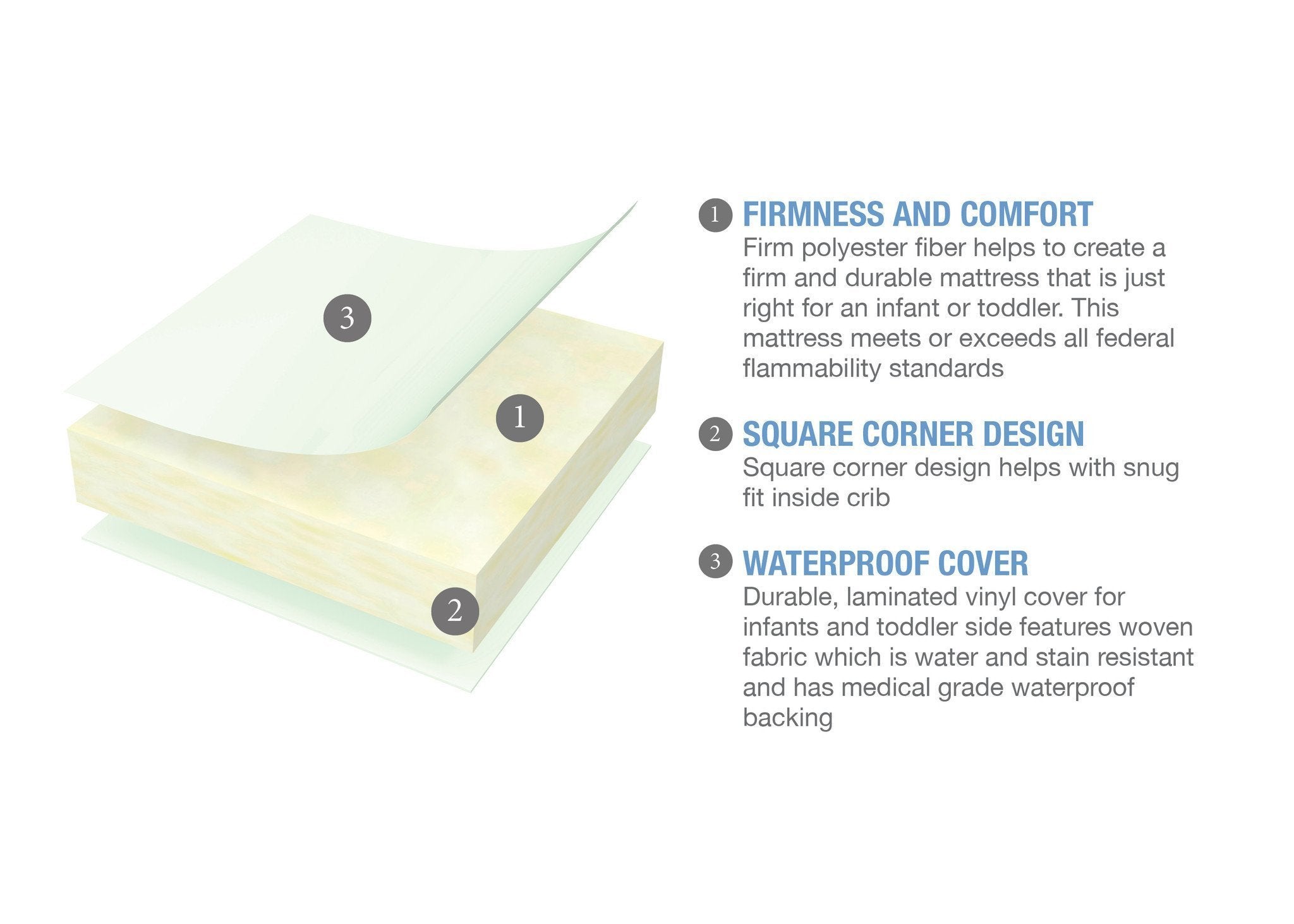 Serta Nightstar™ Balance Extra Firm Crib & Toddler Mattress - Breathable Waterproof Baby Mattress for Safe Sleep | Perfect for Nursery, Daycare & Travel