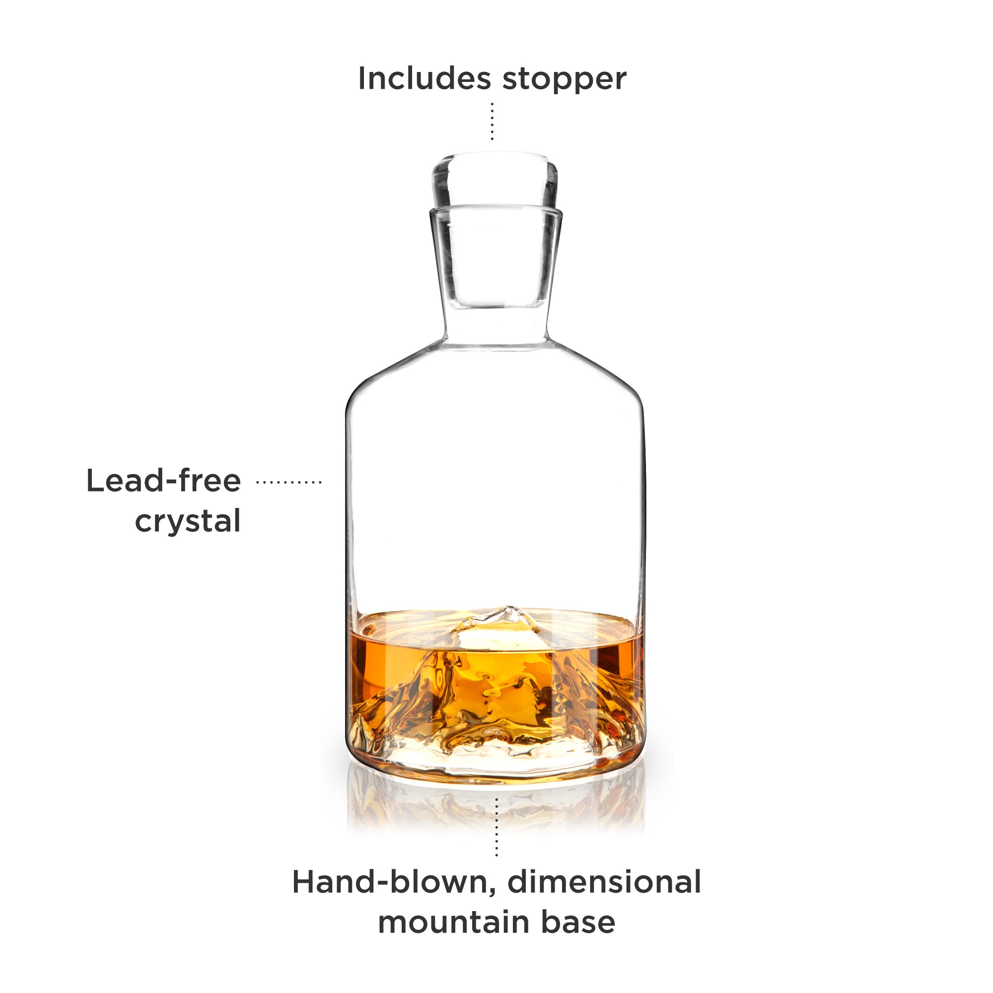 Premium Mountain Crystal Liquor Decanter Set - Elegant Whiskey & Bourbon Decanter with 2 Glasses - Perfect for Home Bar, Gifts & Entertaining