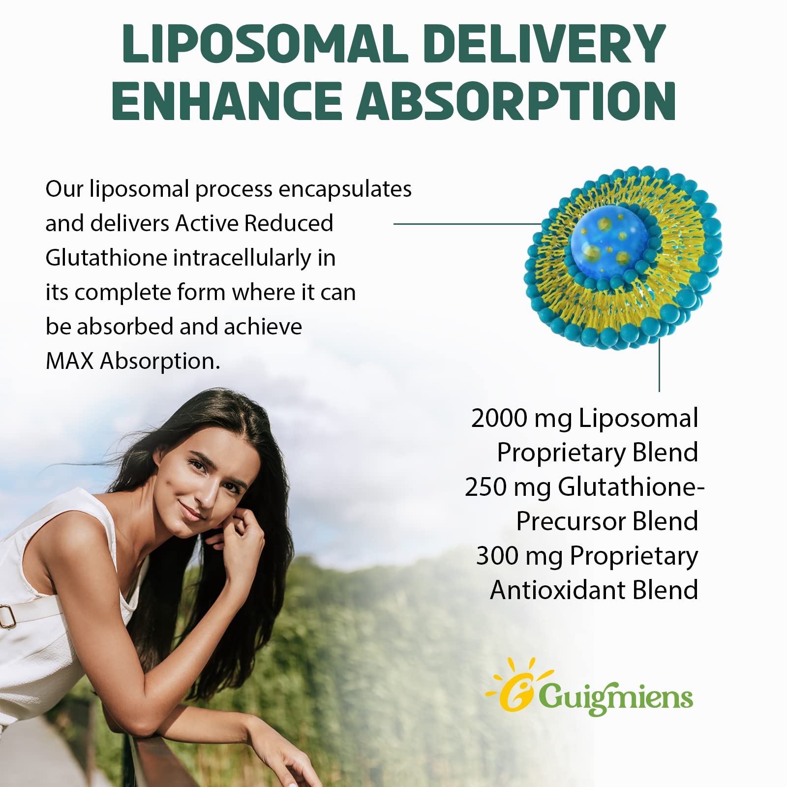 Liposomal Glutathione 2000mg - 10x Better Absorption Supplement with Hyaluronic Acid, Collagen Peptide & Resveratrol - Powerful Antioxidant for Anti-Aging, Immune Support & Cellular Health (240 Capsules) - Perfect for Daily Wellness, Detox & Skin Rejuvenation