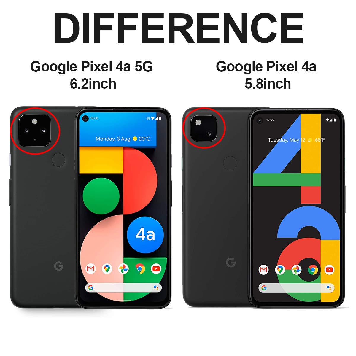Google Pixel 4A 4G G025J 5.8