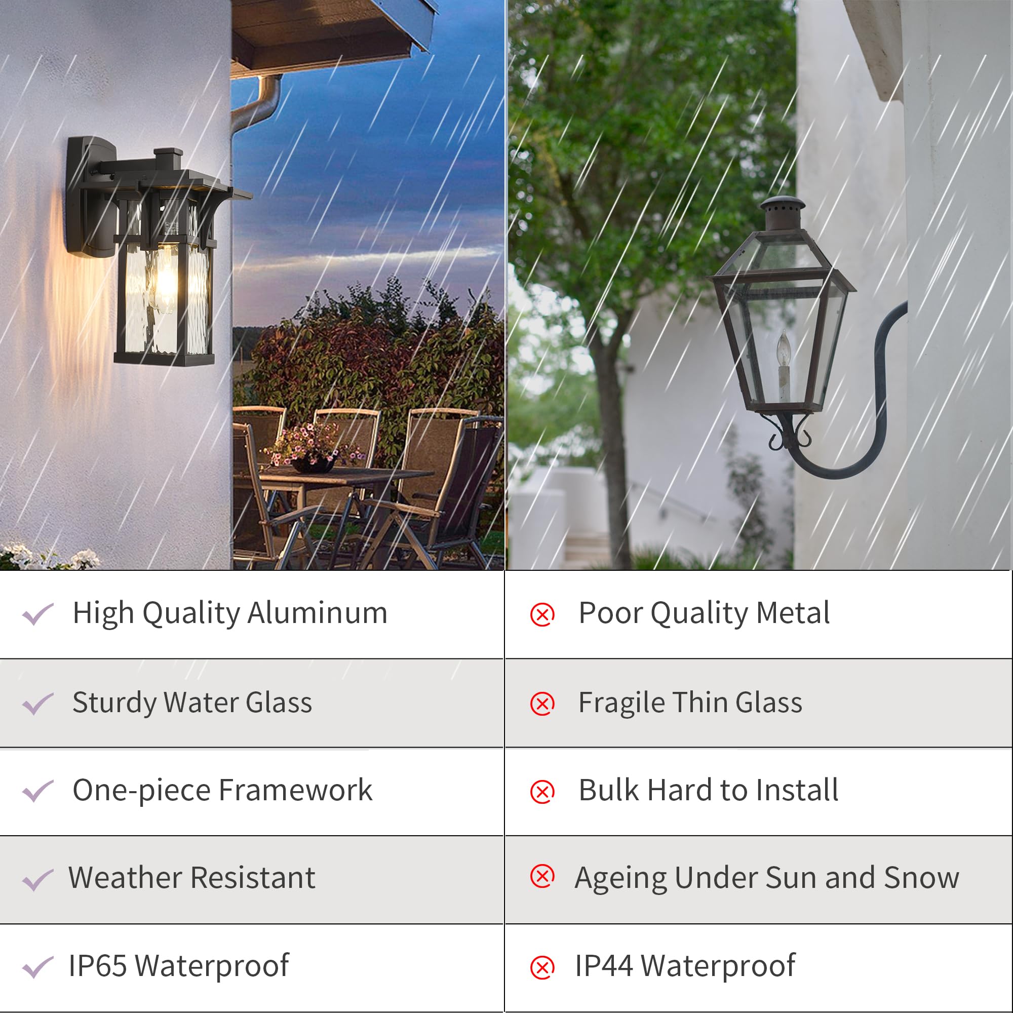 Outdoor Wall Mount Lights - Large Waterproof Black Exterior Porch Light Fixture with Rippled Glass - Perfect for Patio, Garage, Entryway & House Exterior Lighting | Weather-Resistant Outdoor Sconces for Home & Garden