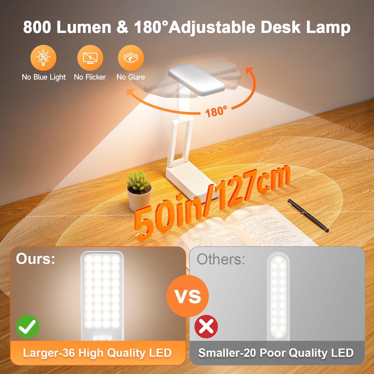 Rechargeable Small Desk Lamp - 6000mAh Battery, 3 Color Modes & 15 Brightness Levels, USB Charging Portable Light for Reading, Studying, Nail Art, Puzzles, and Office Work