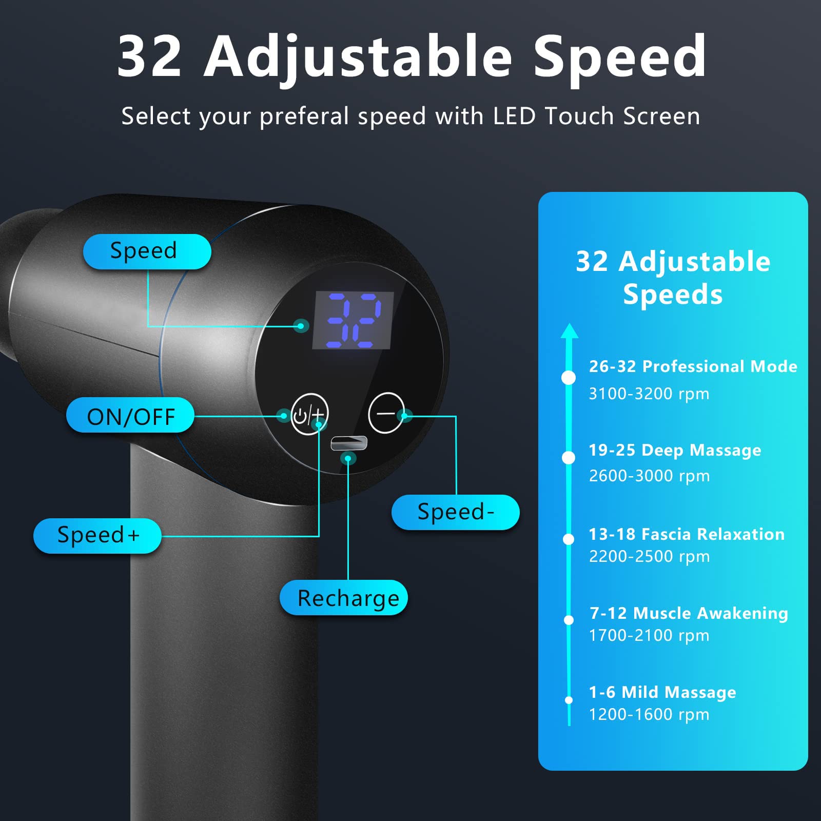 **Deep Tissue Massage Gun - Electric Percussion Muscle Massager for Neck, Back, Leg & Shoulder Pain Relief - Handheld Sports Recovery Tool - Perfect Gift for Mother’s Day, Birthday (Men & Women) - Use After Workouts, Gym, or Relaxation at Home**