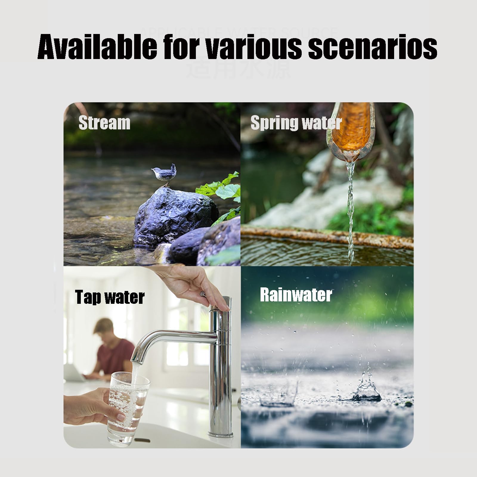 **Portable Electric Water Purifier for Survival & Outdoor Activities - Camping, Backpacking, Hiking & Emergency Preparedness**