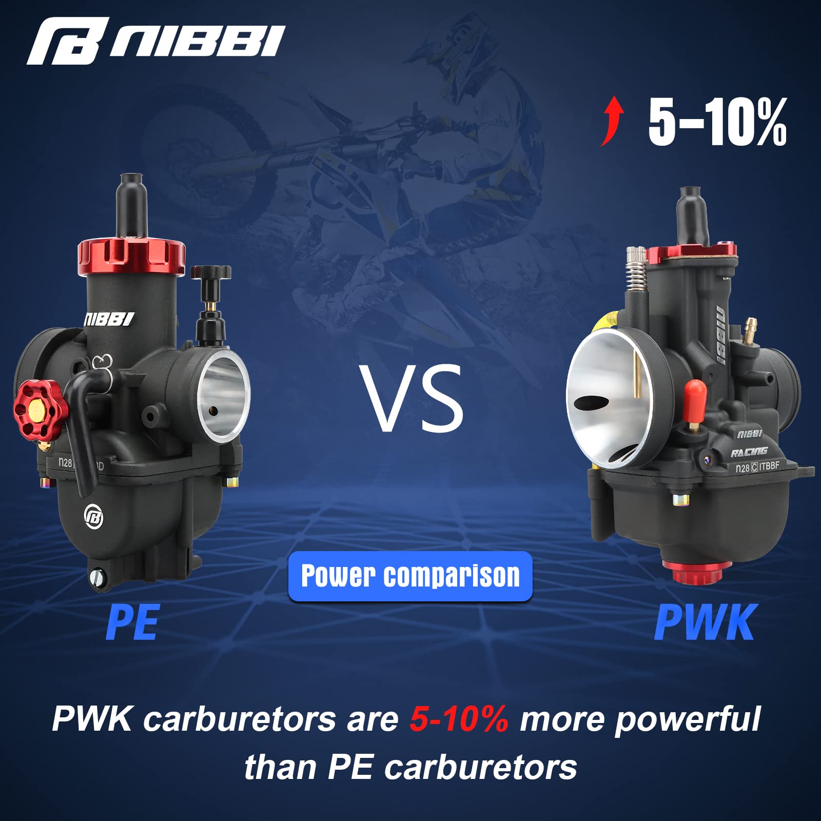 NIBBI 28mm PWK Carburetor for 200cc-250cc Motorcycle Engines - Compatible with Dirt Bikes, Mini Bikes, Pit Bikes & GY6 ATVs - Includes Carb Jets - High Performance Air Fuel Mixture Tuning for Off-Road Racing & Trail Riding