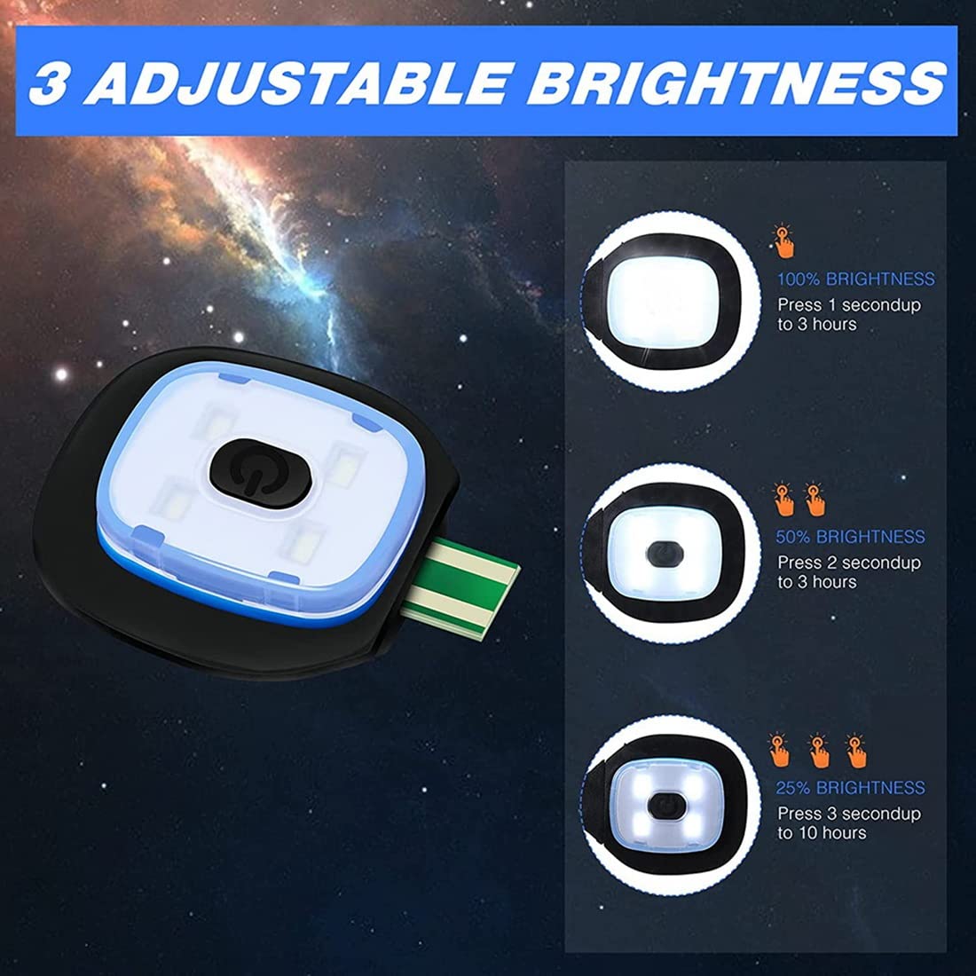 USB Rechargeable LED Knit Beanie Light - 4 Pack with 3 Brightness Modes (Strong/Medium/Weak) for Outdoor Activities, Camping, Hiking & Night Running
