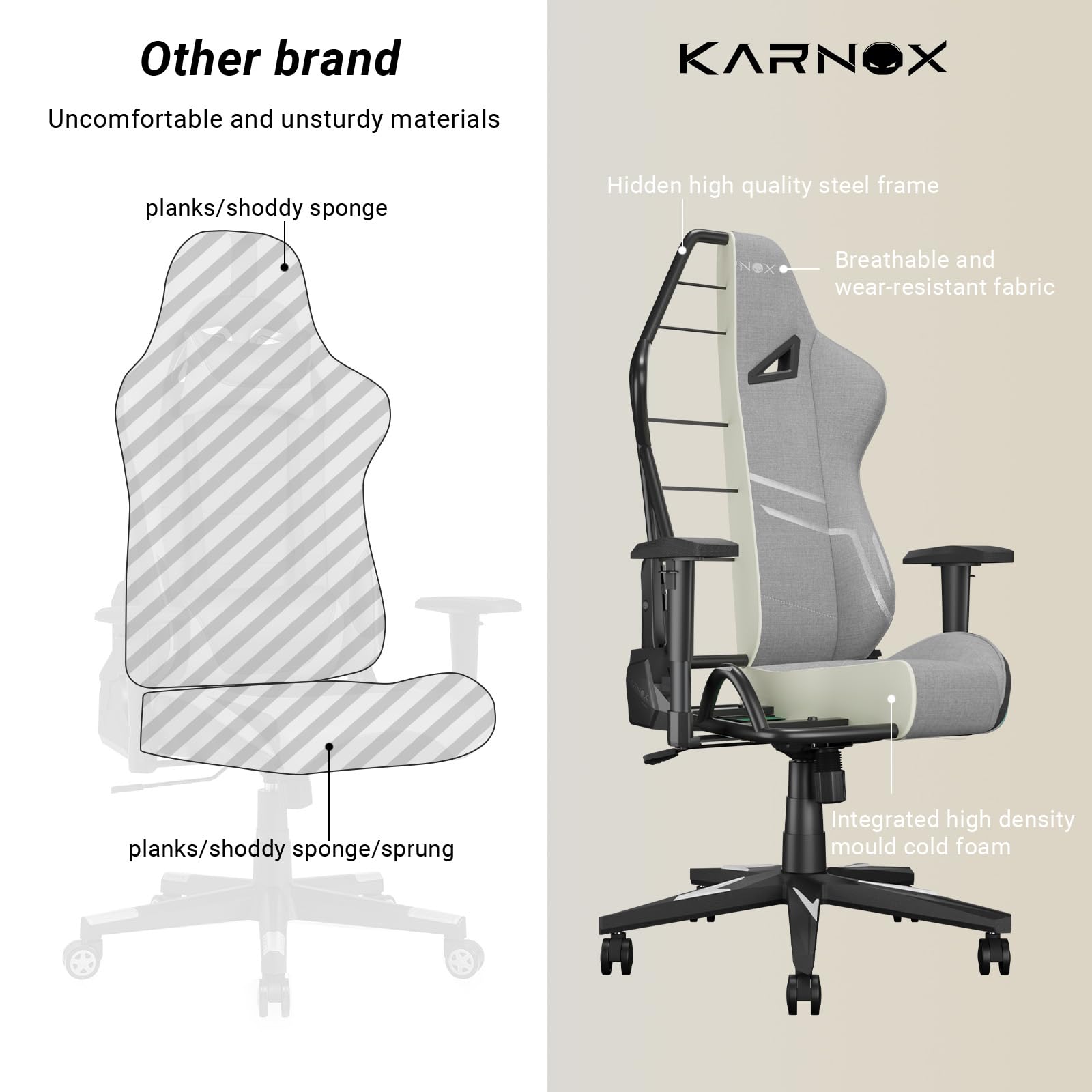 KORNOX Ergonomic Gaming Chair for Adults & Teens - High Back Office Chair with Adjustable Headrest & Lumbar Support, Fabric Racing Desk Chair for Home & Work - Perfect for Gaming, Working, and Long Sitting Sessions (Silver Grey)