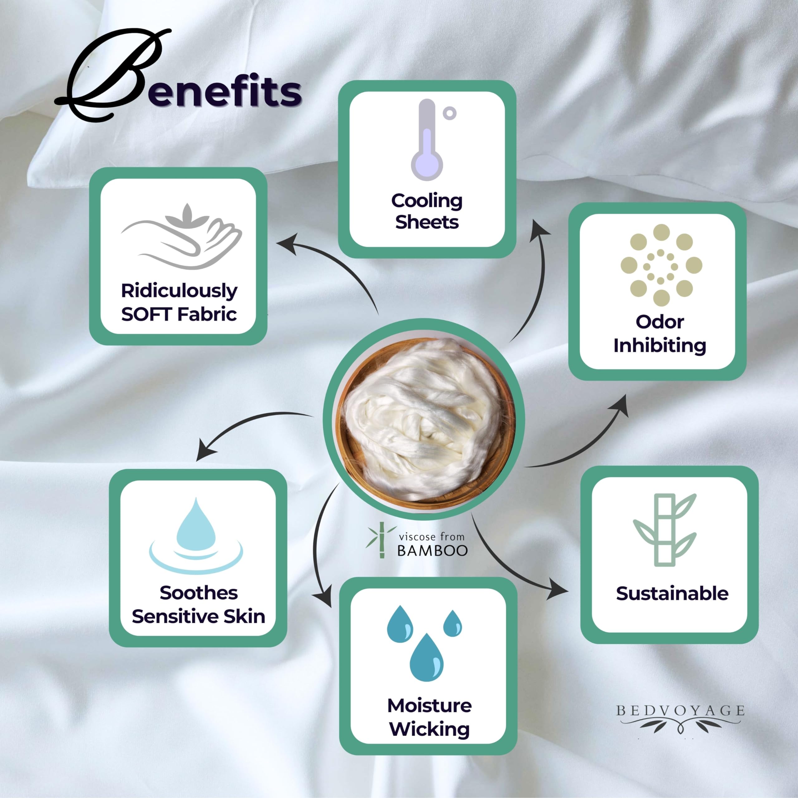 BedVoyage 100% Bamboo Viscose King Size Maternity Bed Sheets - Cooling, Soft & Comfortable Pregnancy Bedding Set in Ivory | Perfect for Expecting Mothers & Hot Sleepers