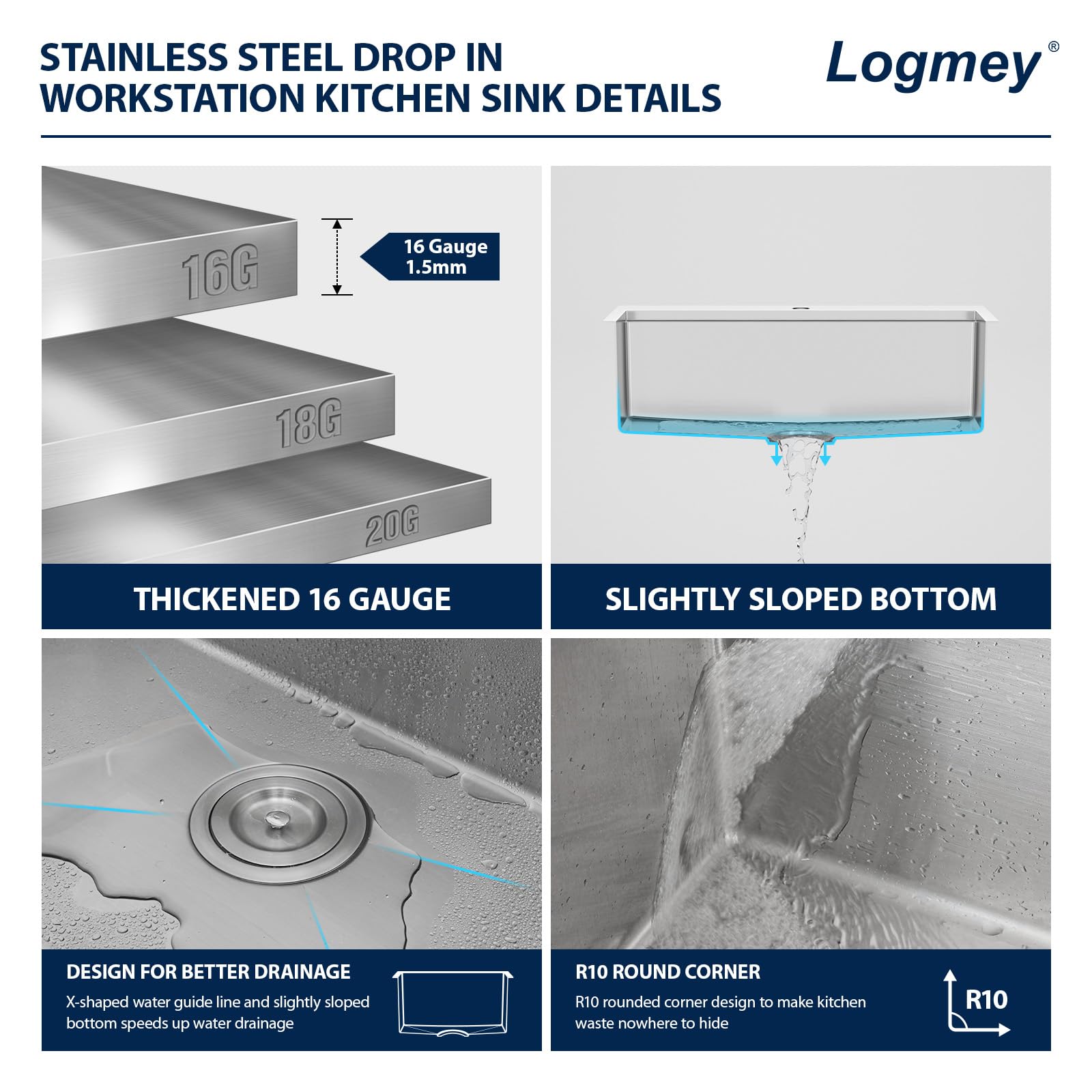 Logmey 28x22 Inch Stainless Steel Drop-In Kitchen Sink - 16 Gauge Single Bowl Topmount Sink with Ledge Workstation | Durable Overmount Sink for Food Prep, Dishwashing & Modern Kitchens (22x28x9 Inches)