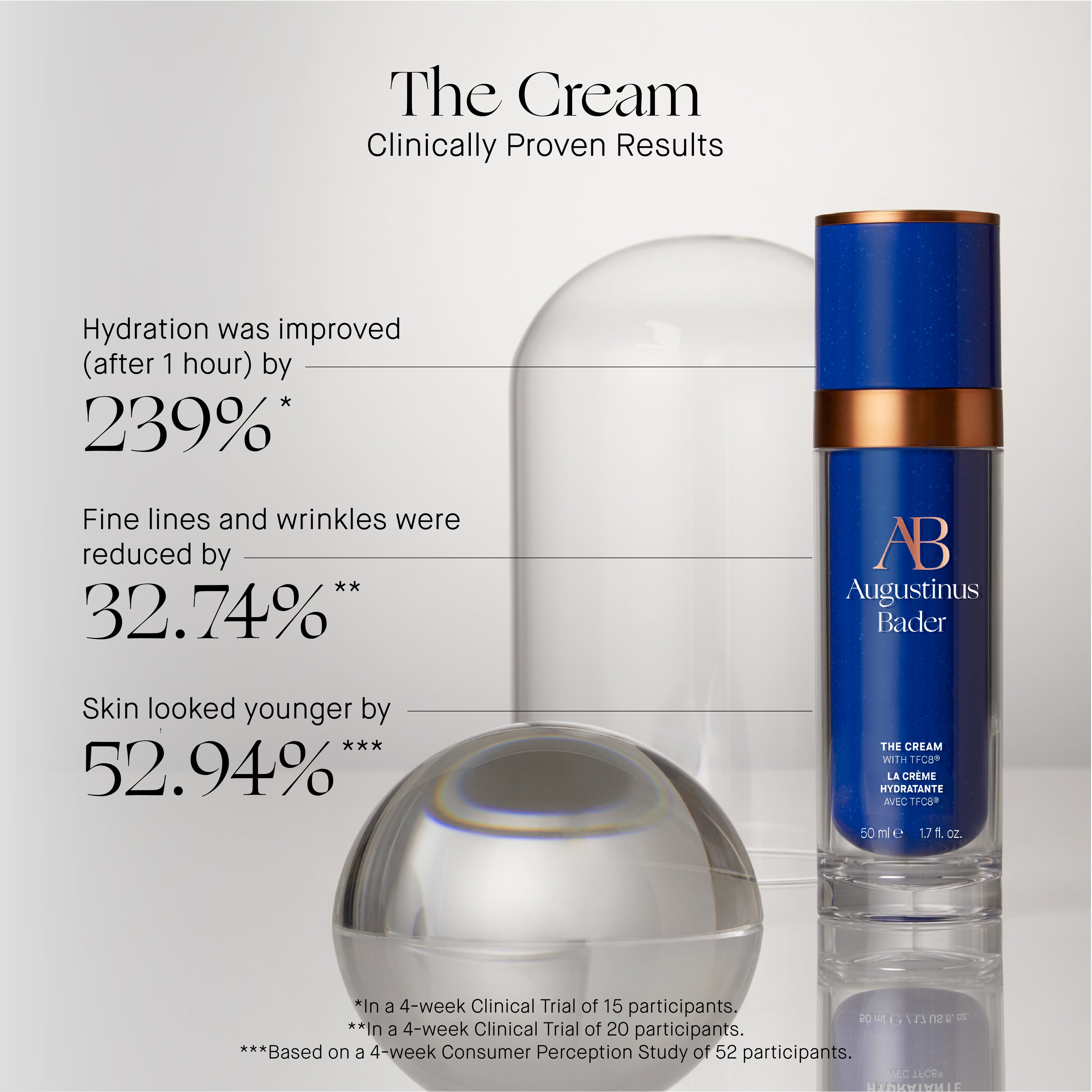 Augustinus Bader The Cream | Rich Moisturizing Face Cream for Dry Skin | Anti-Aging & Hydrating Skincare | Perfect for Night Routine & Daily Use