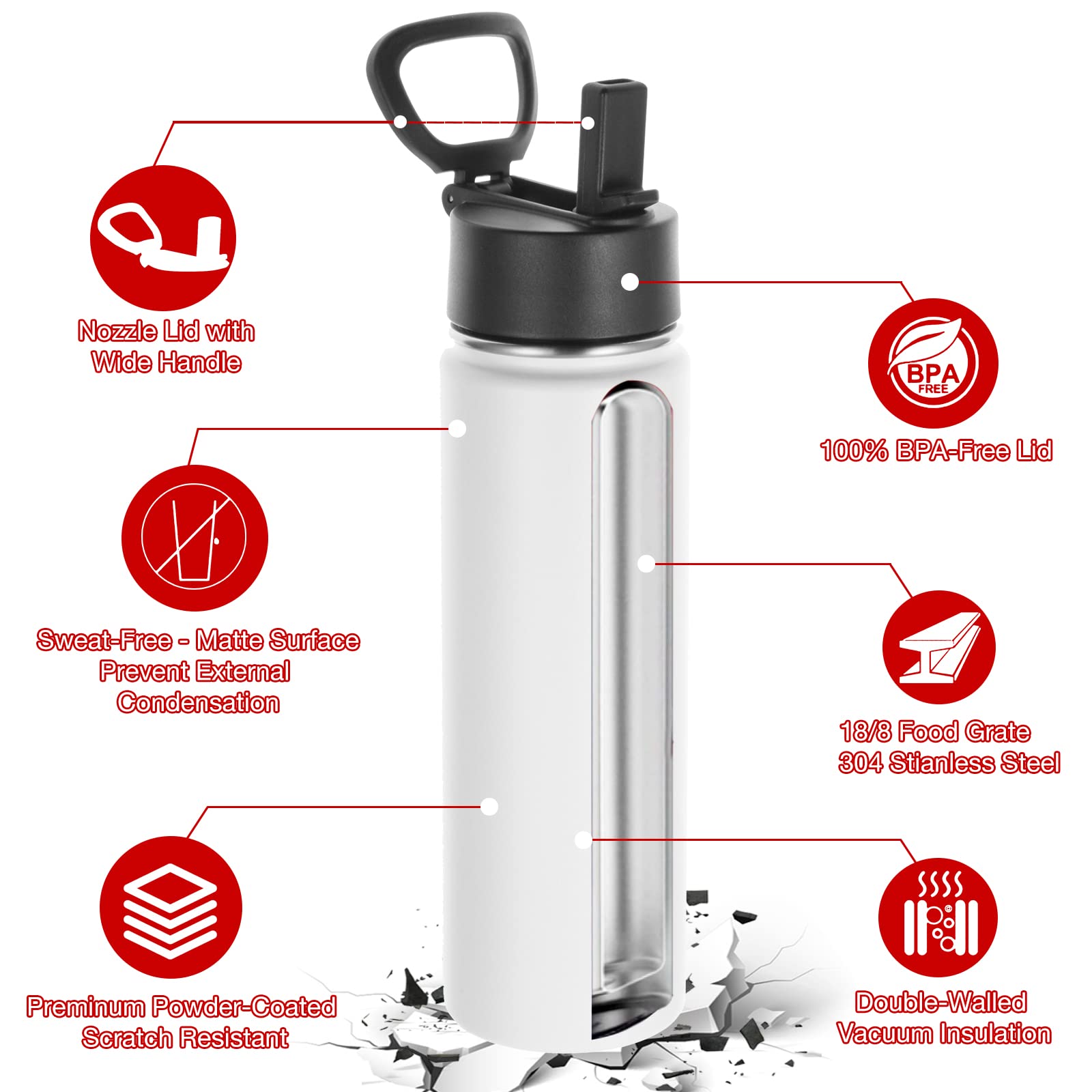 Volhoply 22 oz Insulated Stainless Steel Water Bottle with Straw & Handle Lid - 2 Pack, Double Walled Vacuum Insulation, Reusable Cold Drink Flask for School, Gym, Hiking & Outdoor Activities (White)