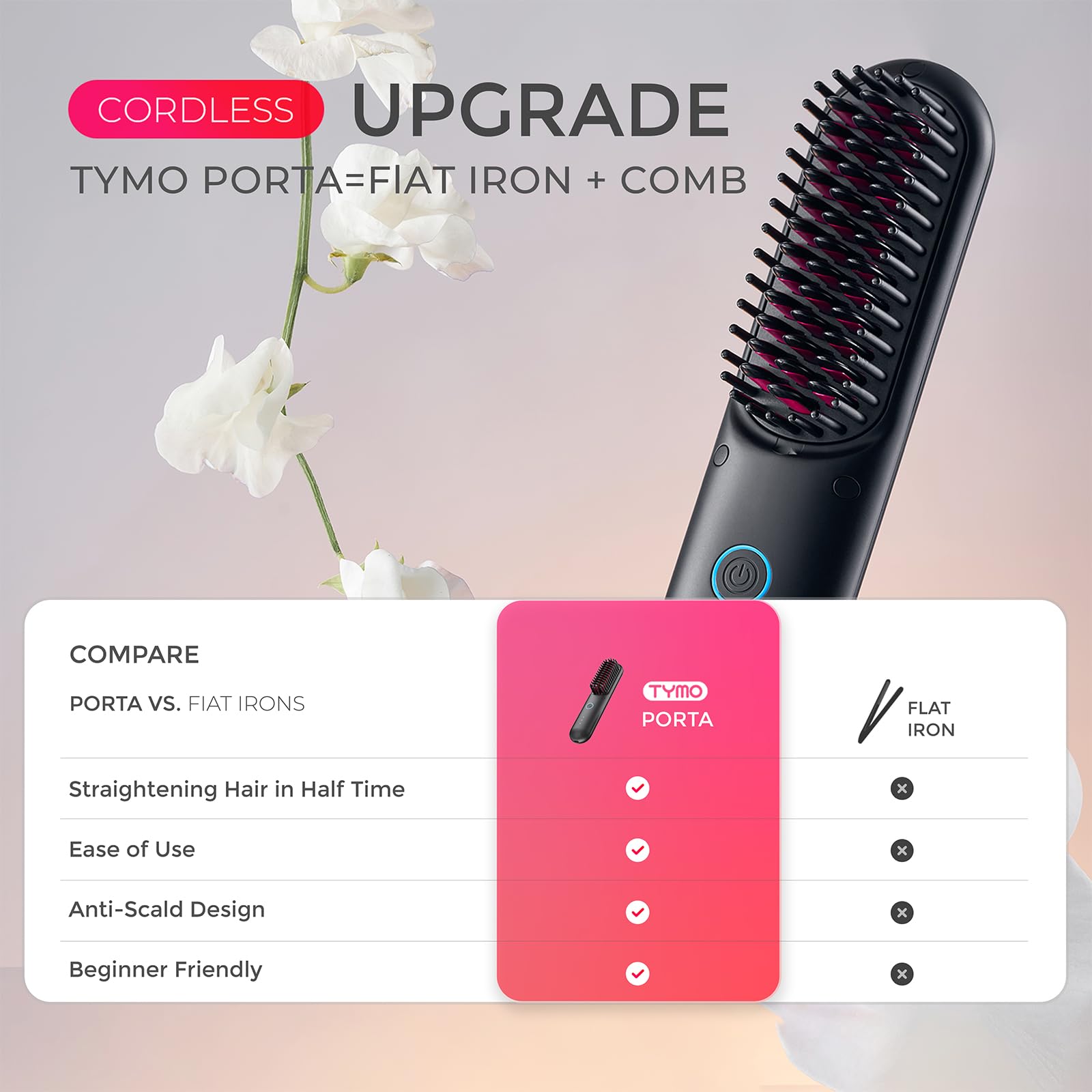 TYMO Cordless Hair Straightener Brush - Portable Ionic Straightening Brush for Women, Mini Travel Hot Comb with Fast Charging & Dual Power - Perfect for On-The-Go Styling at Home, Office, and Travel