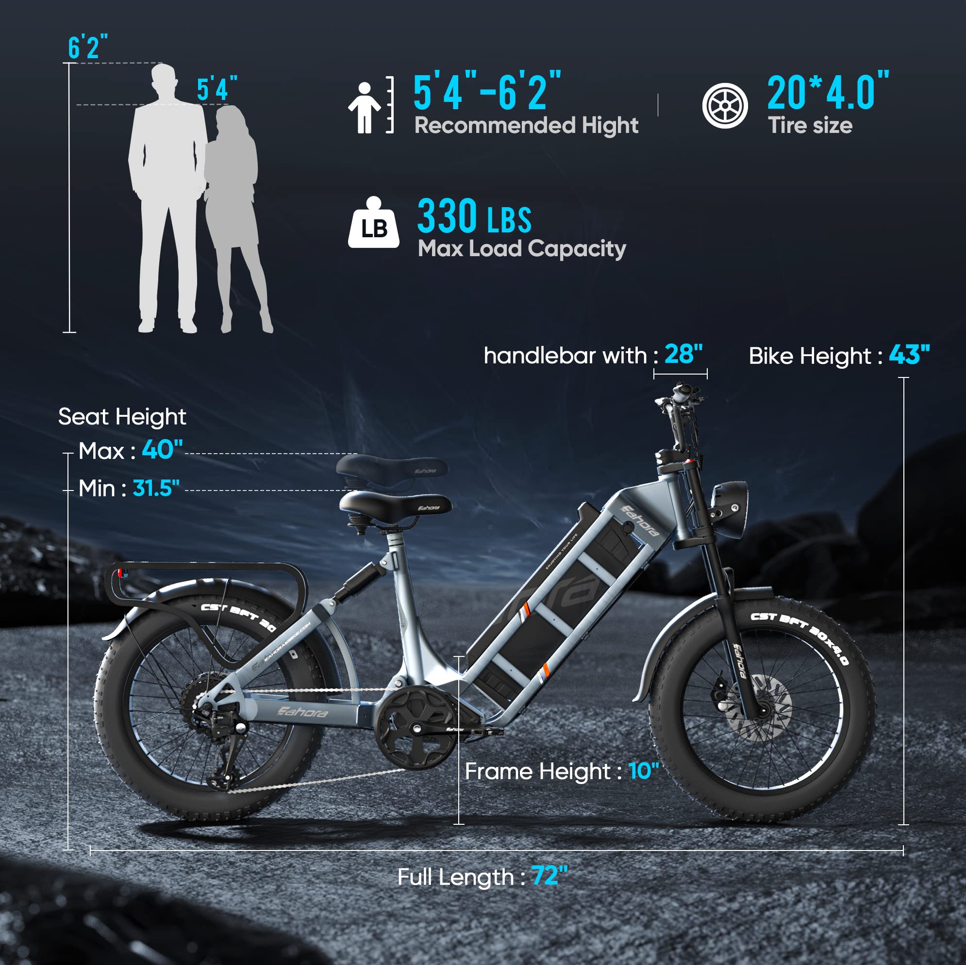 **eAhora Juliet II/Juliet 1700W/1200W Electric Bike for Adults - 52V/48V 60Ah, 100-200 Miles Long Range, 20