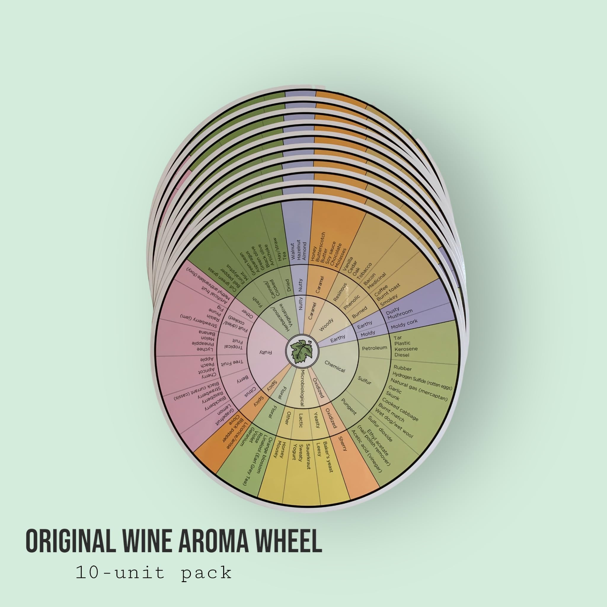 A.C. Noble - 10 Piece Wine Aroma Wheel Set for Wine Tasting & Sommelier Training | Enhance Wine Knowledge & Flavor Identification for Beginners & Professionals