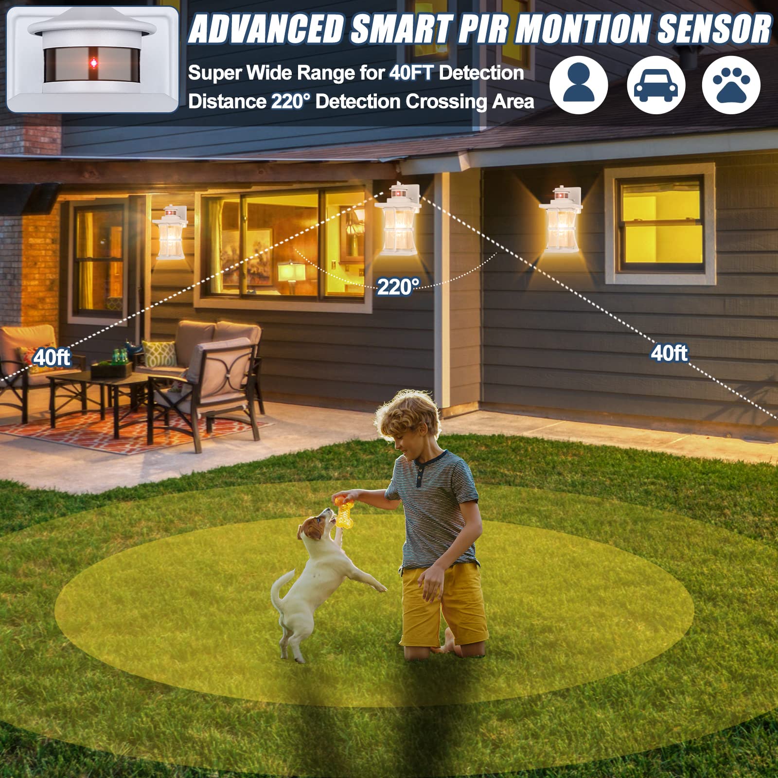 White Motion Sensor Outdoor Lights - Dusk to Dawn Waterproof Wall Mount Fixtures, Anti-Rust Exterior Lighting for House, Garage & Porch | Ideal for Security, Pathway & Entryway Illumination