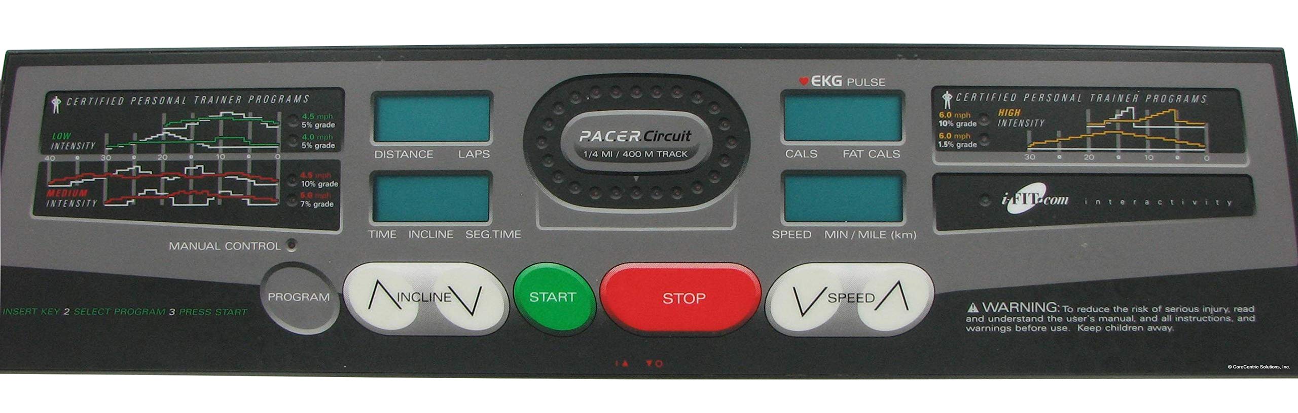 CoreCentric Remanufactured Proform 161087 Treadmill Console Board Replacement - Compatible with Proform Exercise Equipment | Perfect for Home Gym Repairs & Treadmill Maintenance