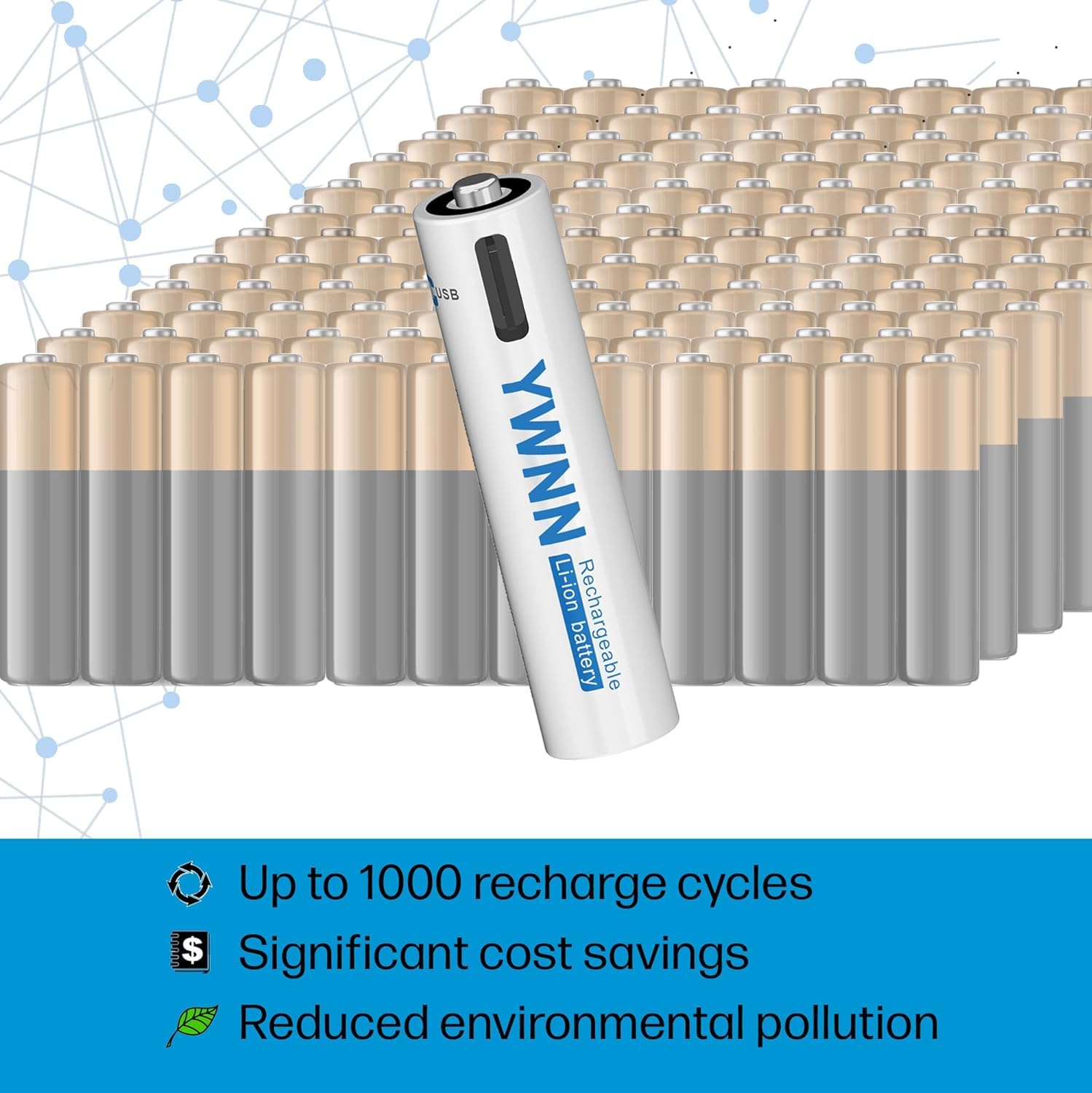 1.5V AA Lithium Rechargeable Batteries with 2550mWh Capacity | USB Type-C Fast Charging | 4-Pack | Long-Lasting Power for Digital Cameras, Game Controllers & Smart Home Devices