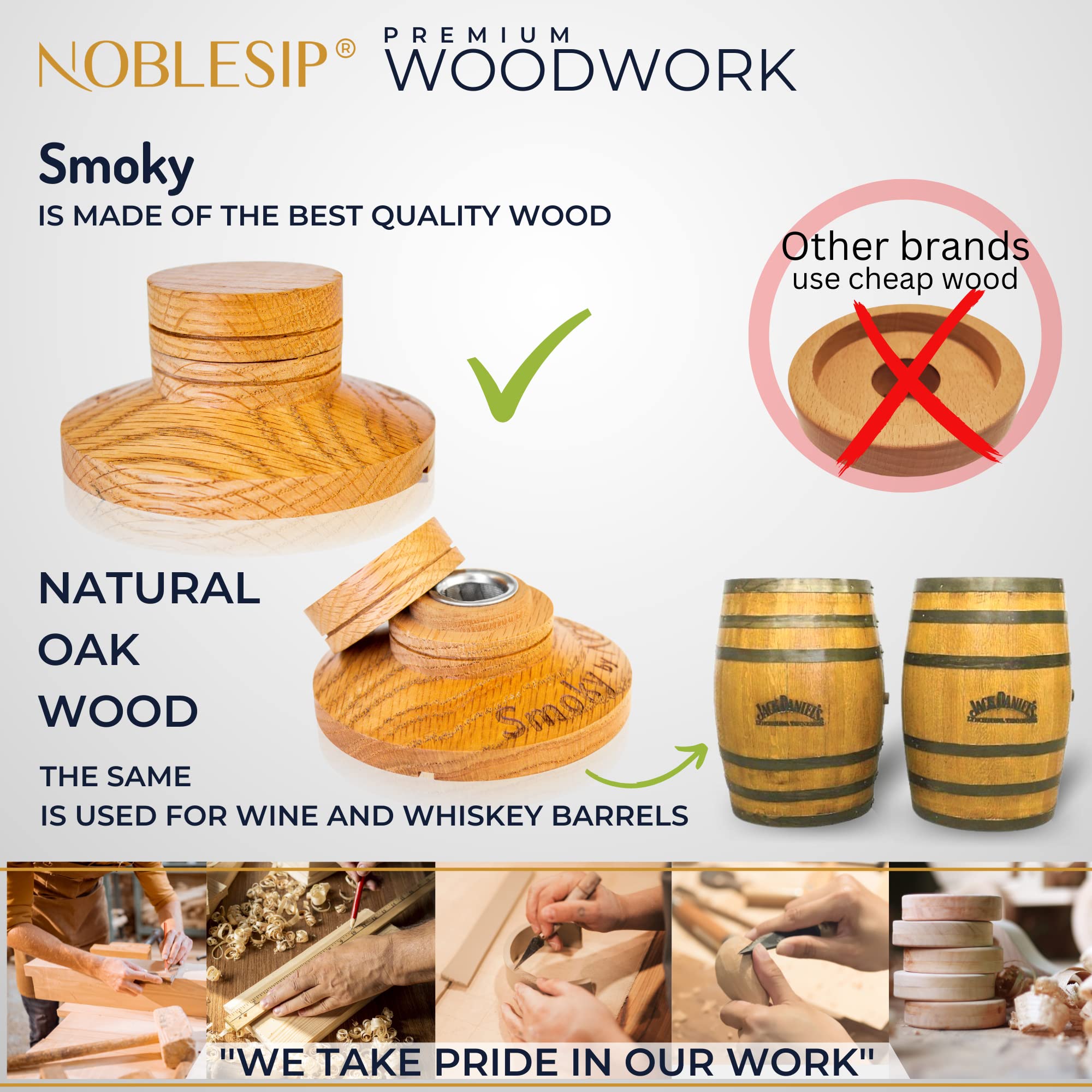 NOBLESIP Old Fashioned Smoker Kit – Premium Whiskey, Bourbon & Scotch Smoking Set with Torch, Wood Chips & Cocktail Recipes – Perfect for Home Bars, Cocktail Parties & Gift Giving