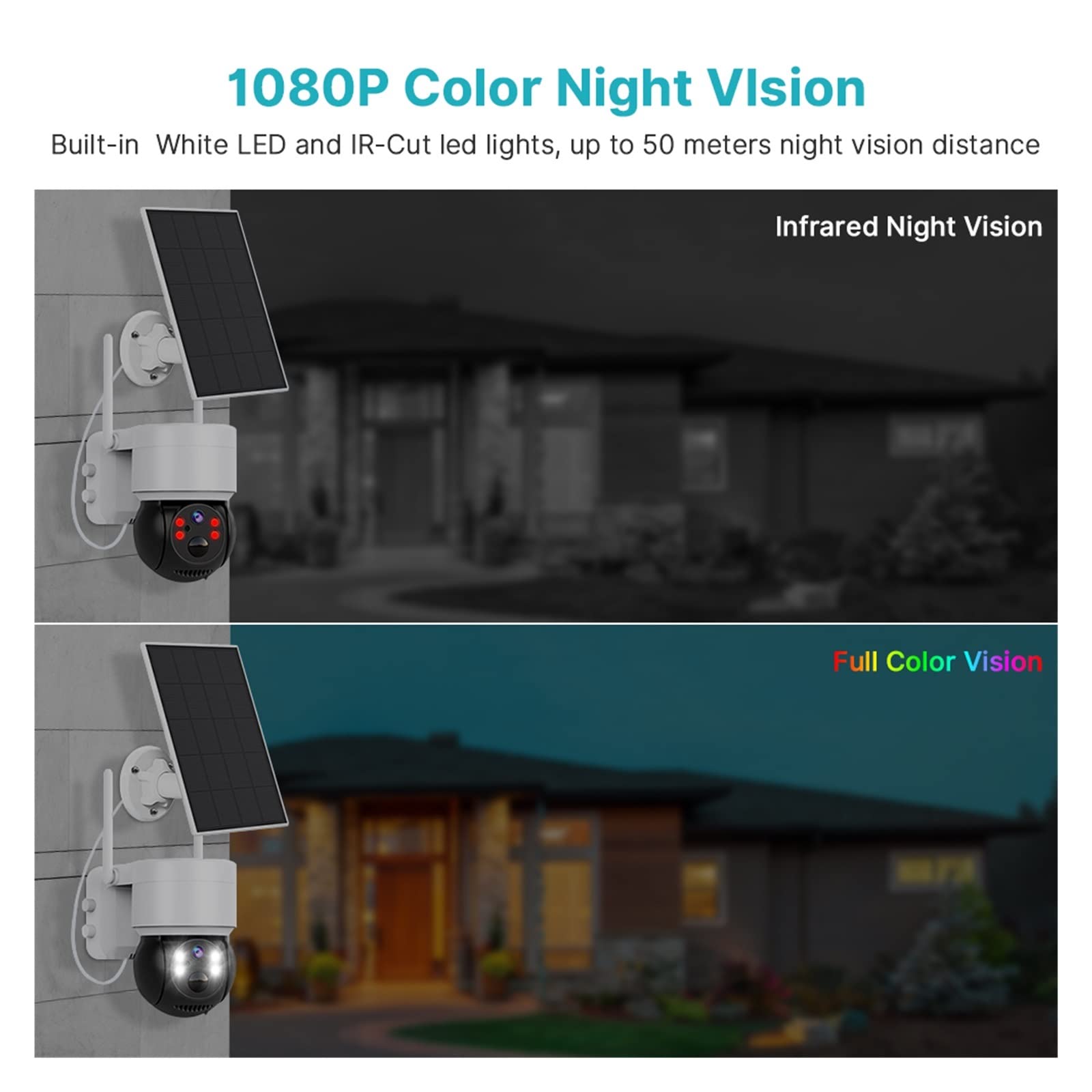 MZZYG 1080P HD Solar Security Camera with WiFi, PTZ, Human Detection & 4000mAh Battery - Includes 64GB SD Card - Ideal for Home, Outdoor, and Business Surveillance