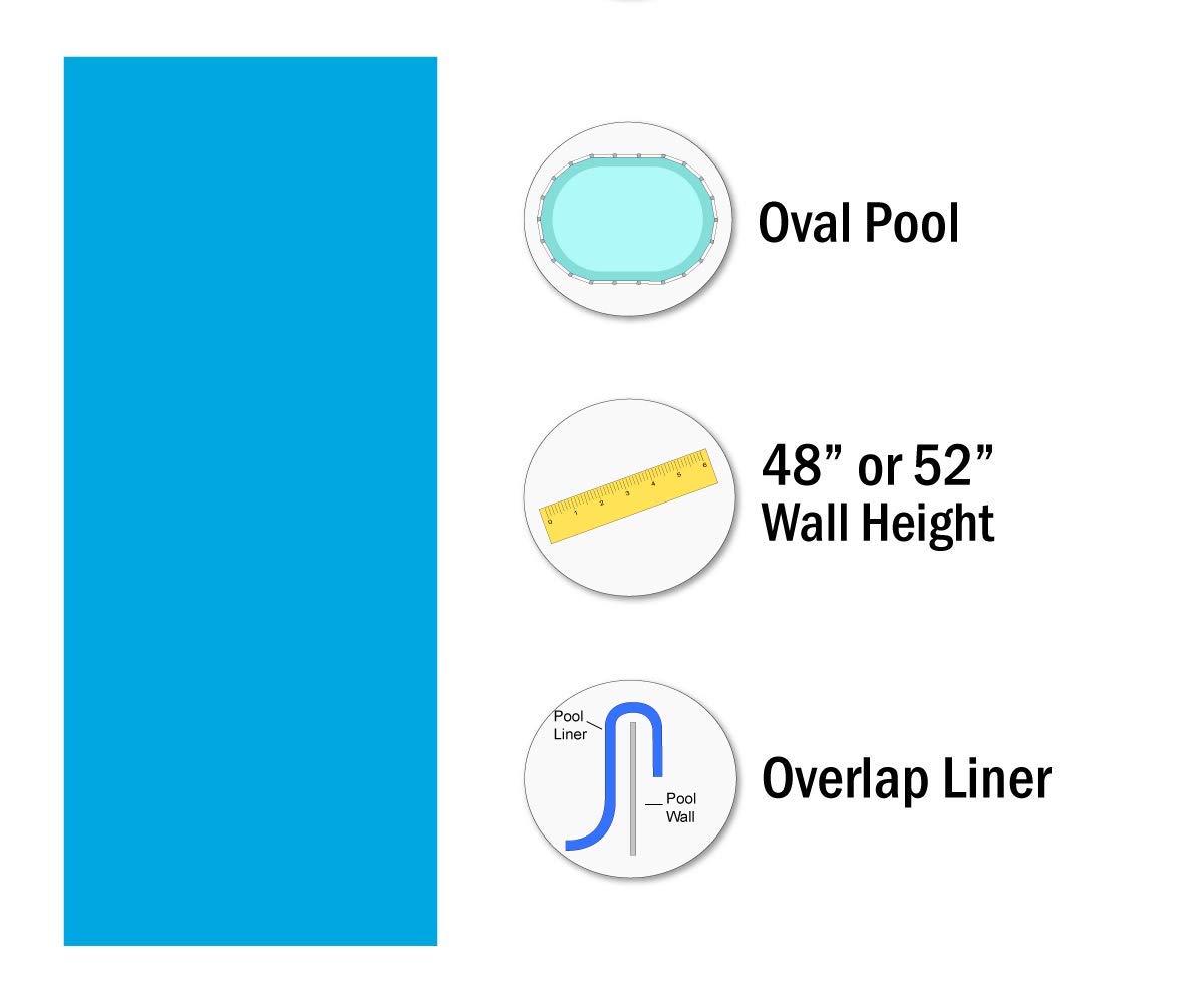 Smartline Solid Blue 12x28-Foot Oval Pool Liner | Overlap Style | 48/52-Inch Wall Height | 25-Gauge Virgin Vinyl | for Steel Sided Above-Ground Pools | Perfect for Backyard Swimming & Summer Relaxation