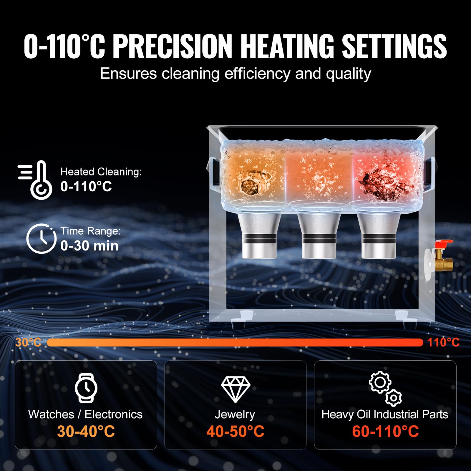 VEVOR 6L Ultrasonic Cleaner with Heater & Timer - 180W Professional Digital Cleaning Machine with Basket for Jewelry, Watches, Glasses, Coins, Tools - Perfect for Home, Lab, and Workshop Use