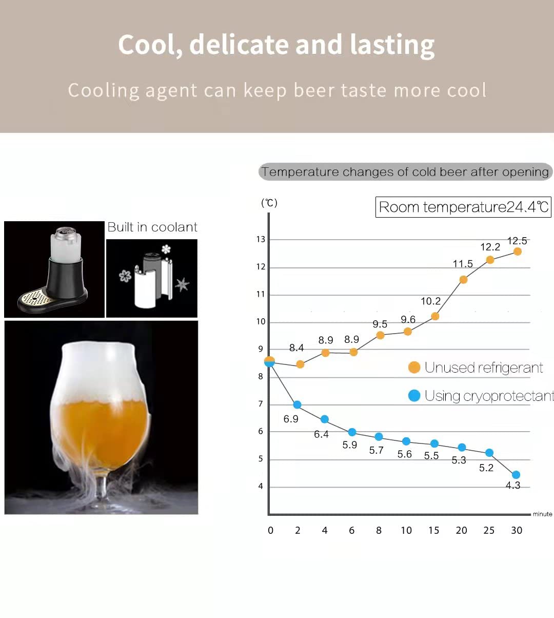 MAISHUSHU Beer Pump - Portable Home Draught Beer Dispenser with Ultrasonic Foam Technology | Desktop Beer Machine for Perfect Pouring | Ideal for Parties, Bars & Home Brewing Enthusiasts