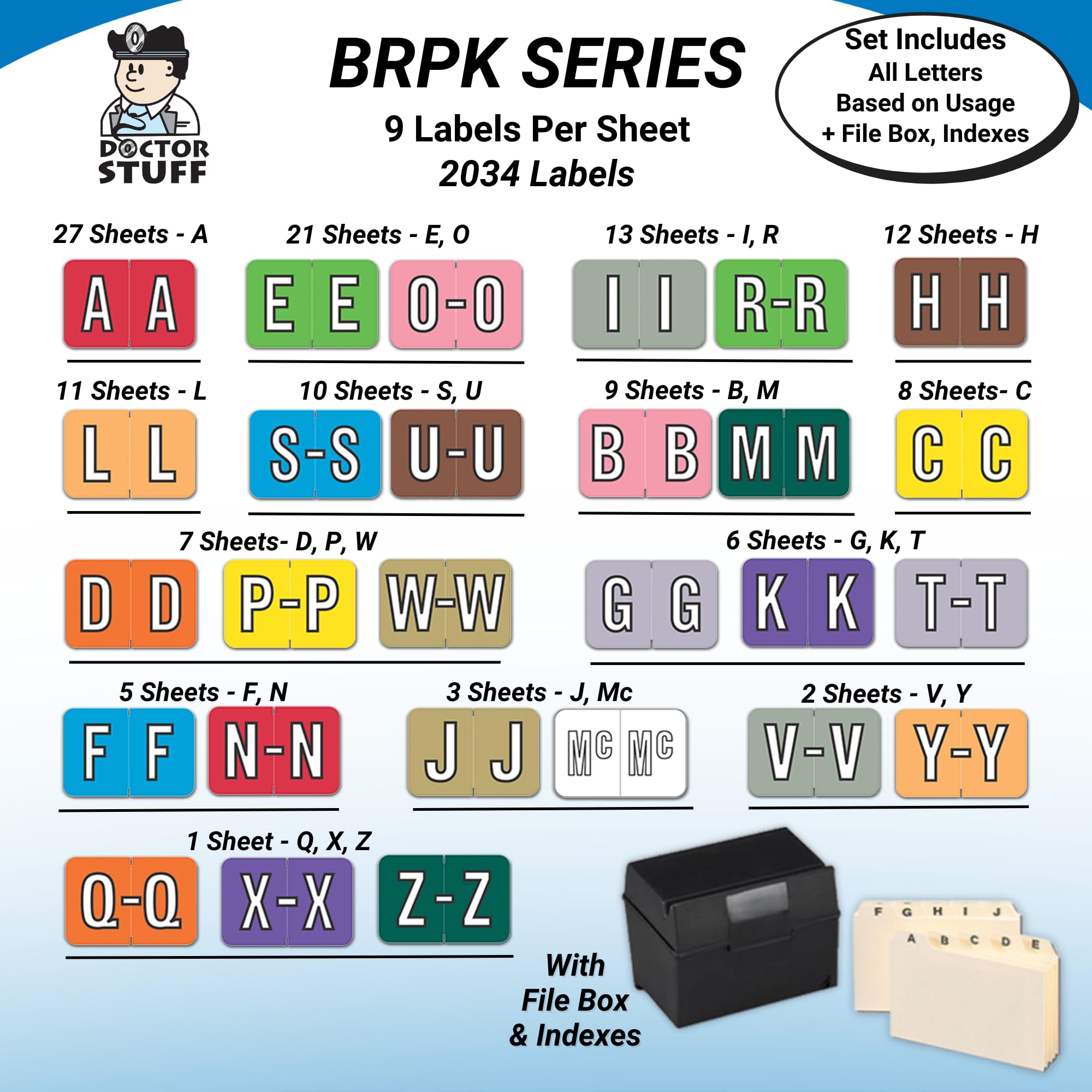 Alphabet Labels for File Folders A-Z with Mc Desk Set - 2034 Medical Chart Labels for Doctors | Compatible with Barkley/Sycom FABKM-BRAM Series | Perfect for Medical Records Organization, Office Filing & Healthcare Documentation